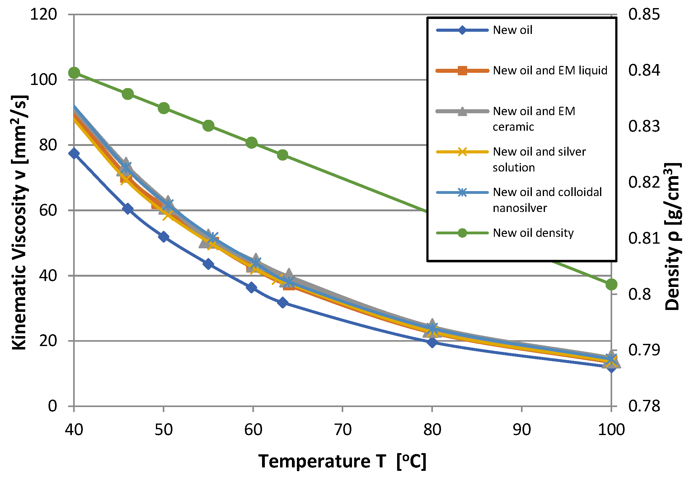 Energies 16 07510 g014