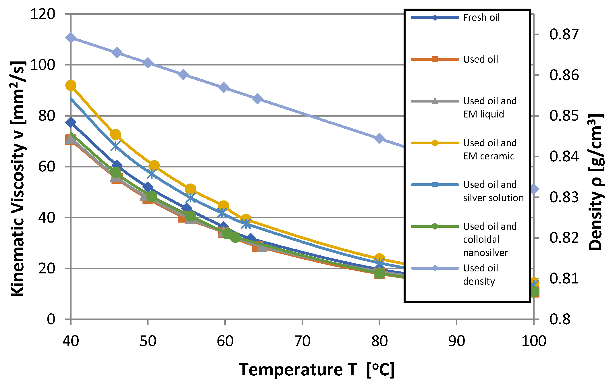 Energies 16 07510 g015