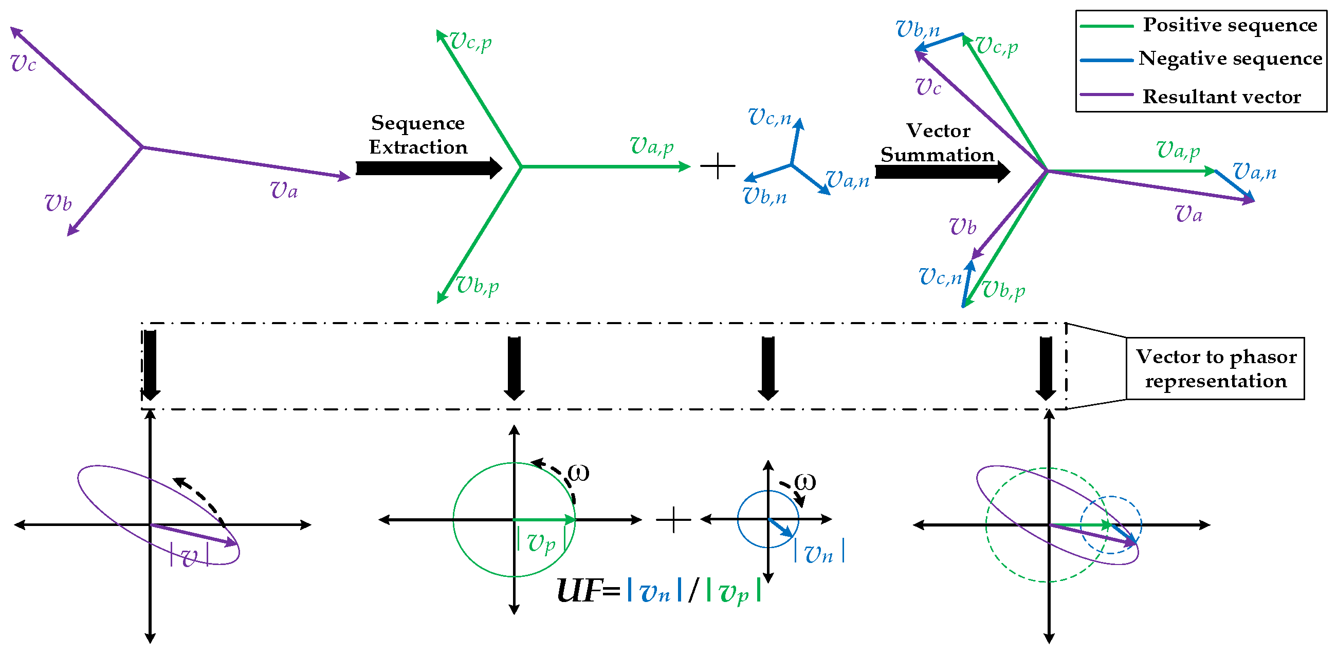 Energies 16 07511 g002