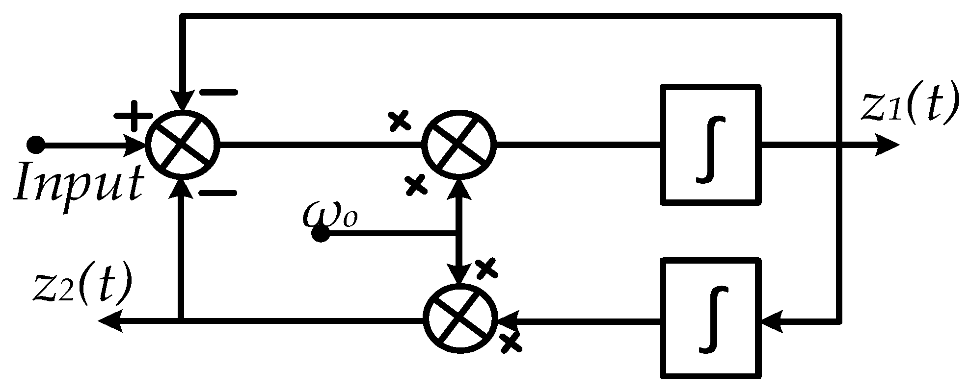 Energies 16 07511 g006