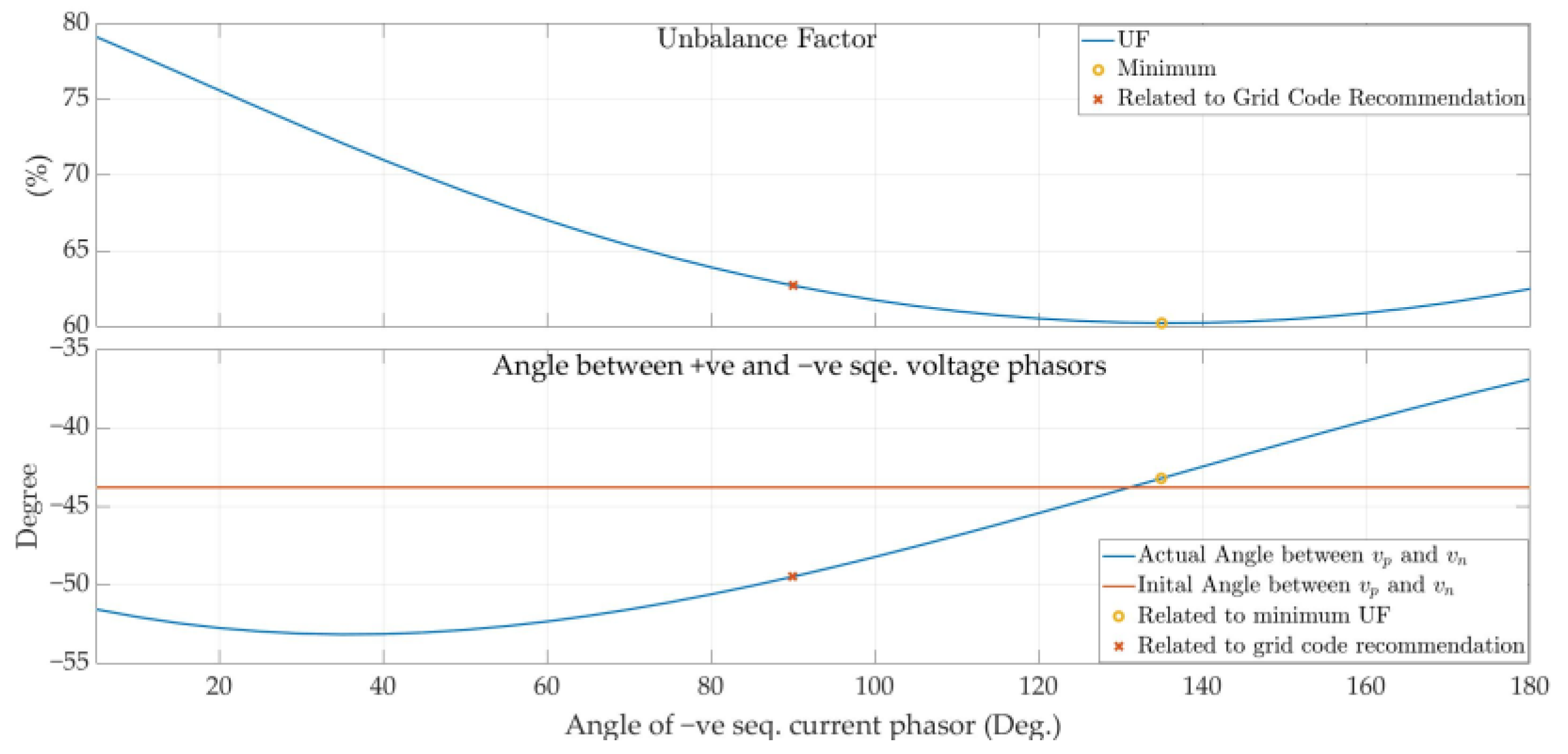 Energies 16 07511 g008