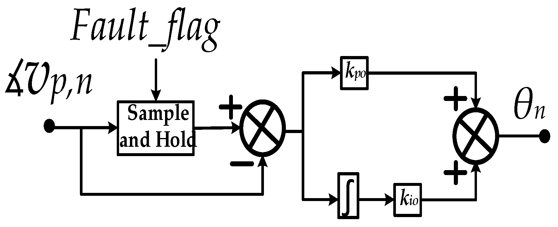 Energies 16 07511 g009