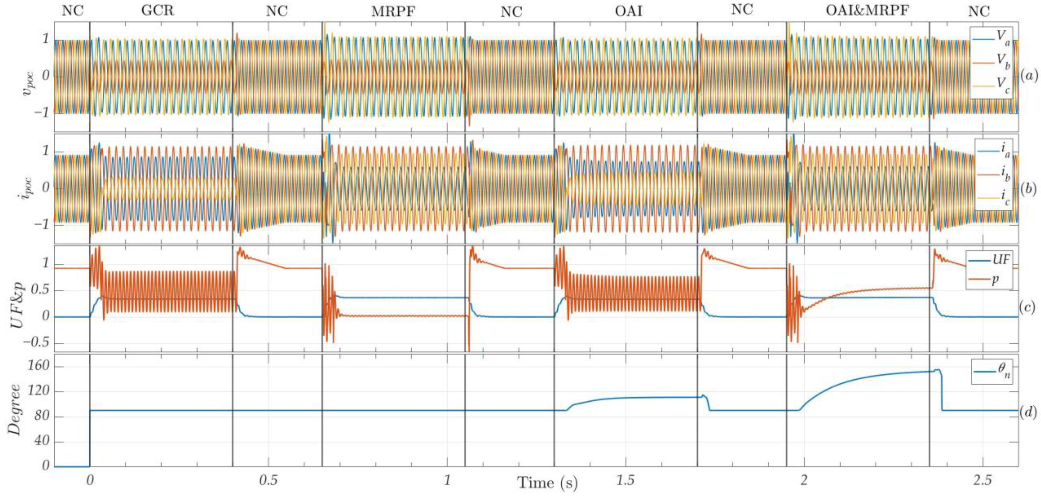Energies 16 07511 g012