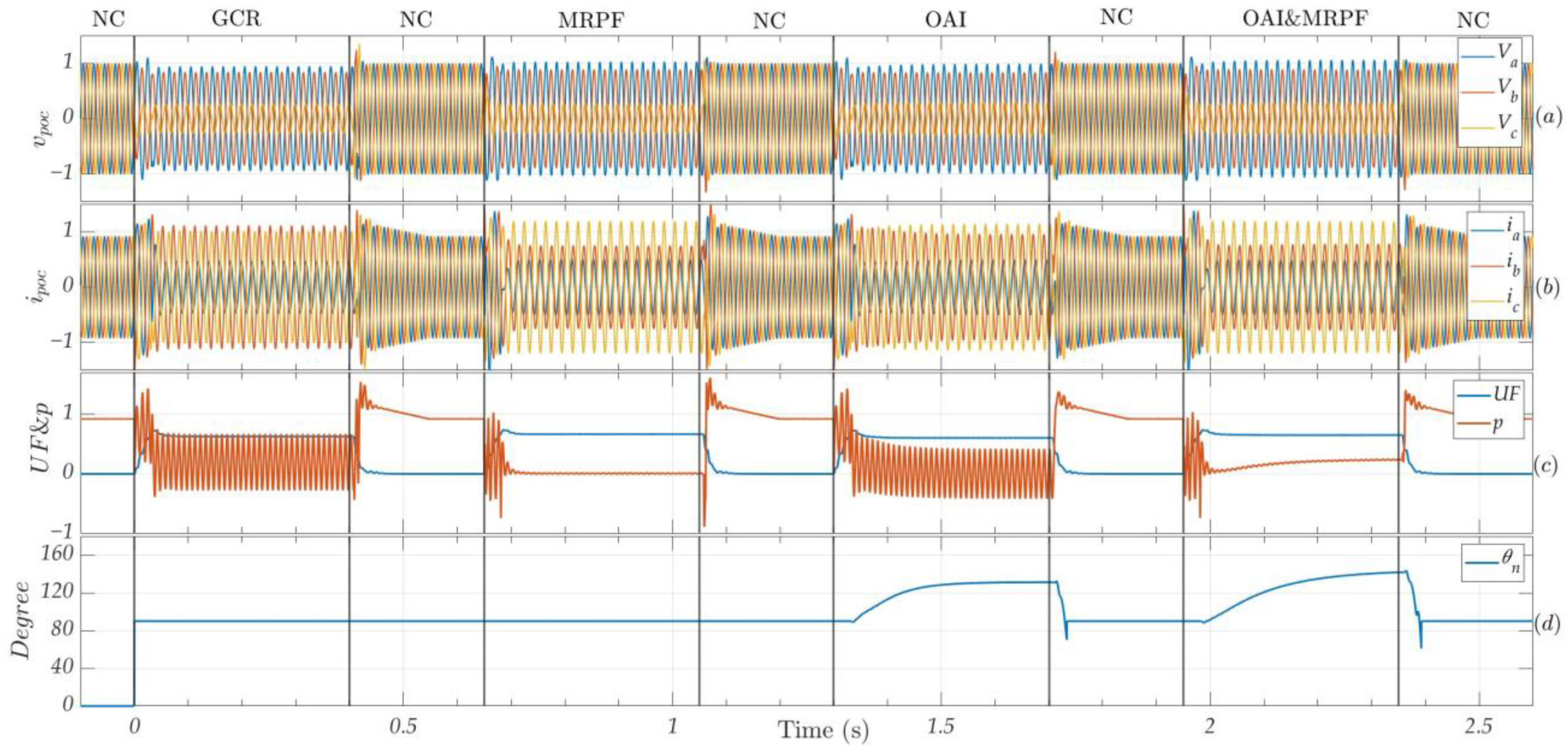 Energies 16 07511 g013