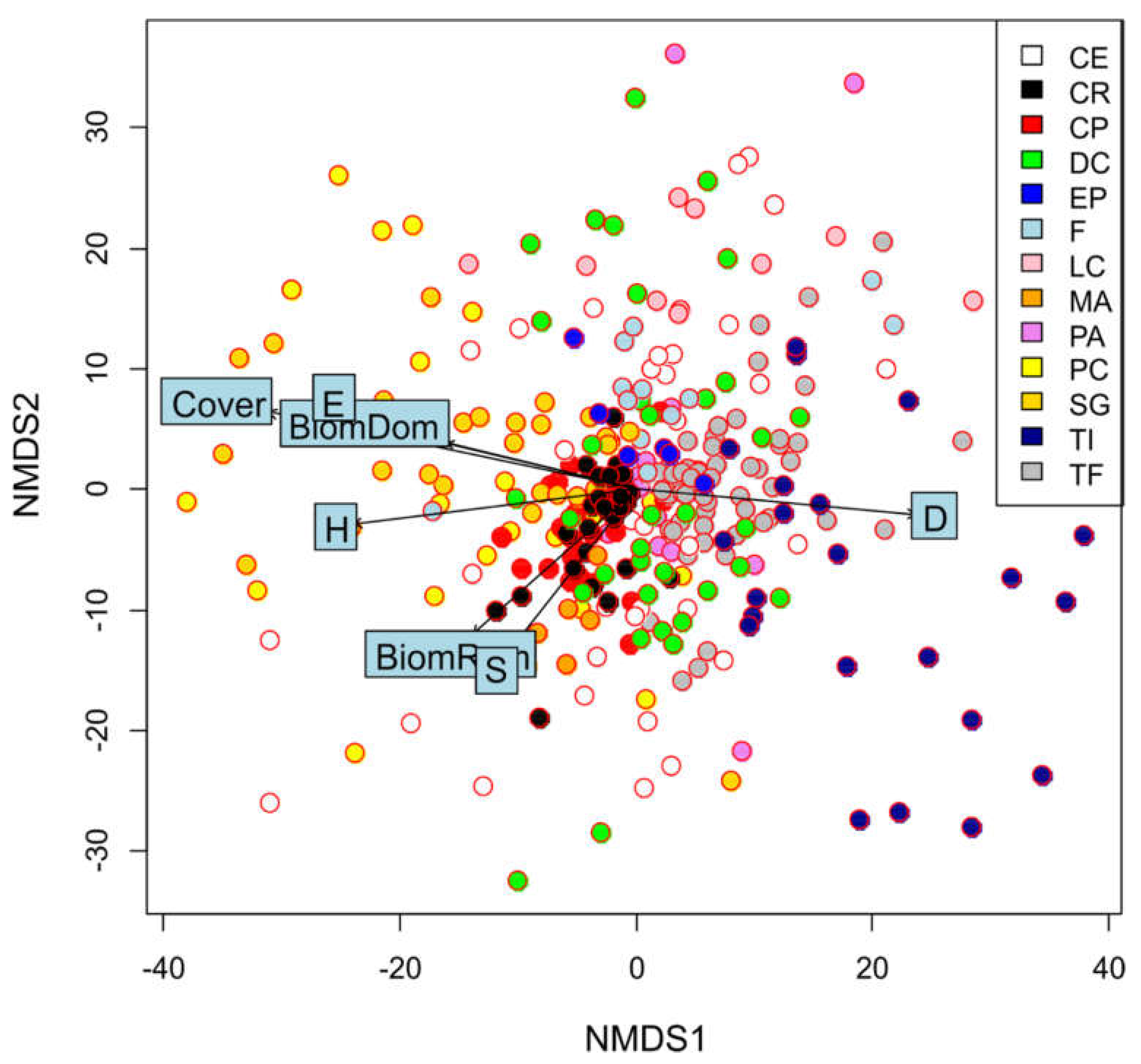 Energies 16 07513 g003