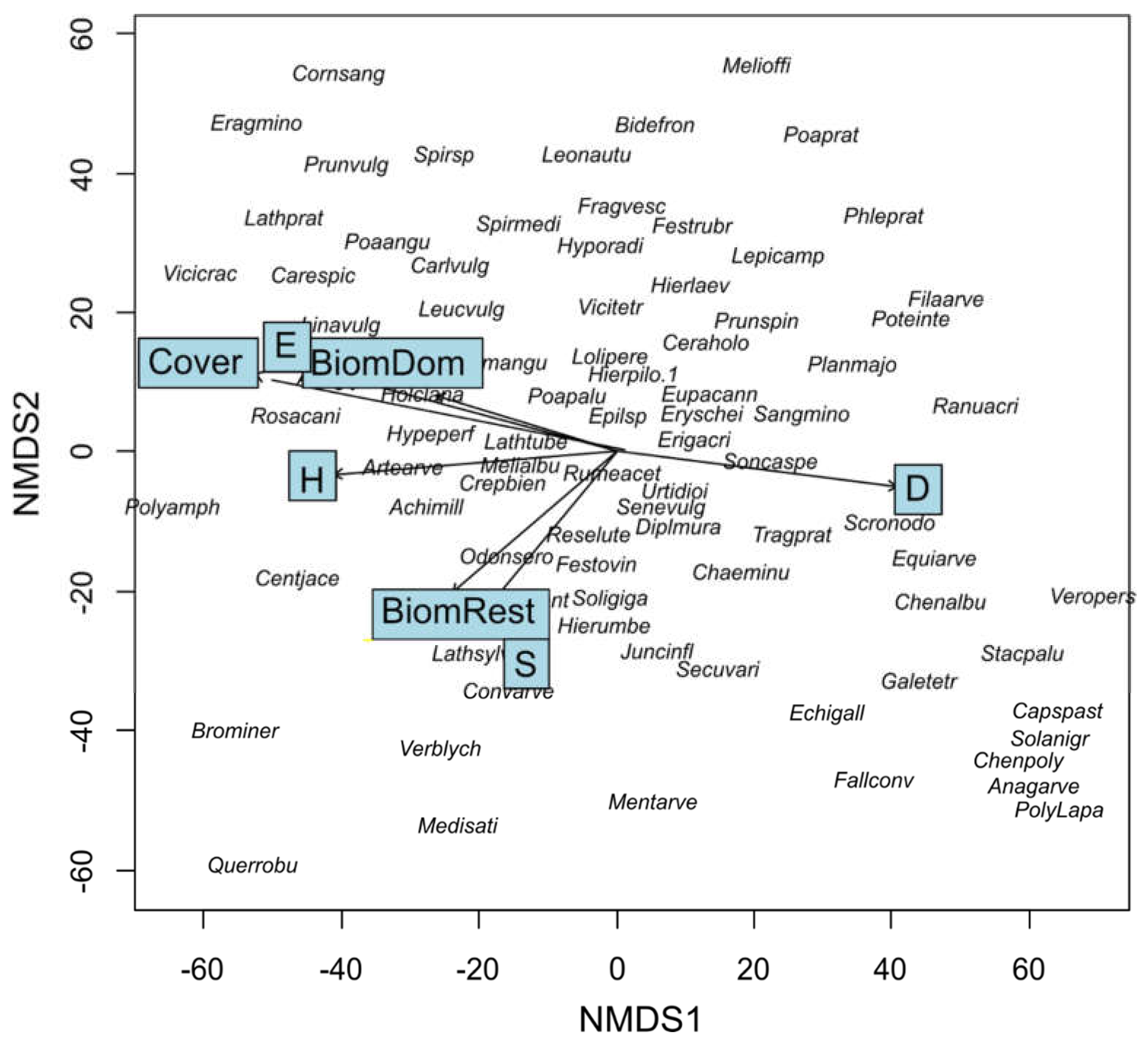 Energies 16 07513 g004