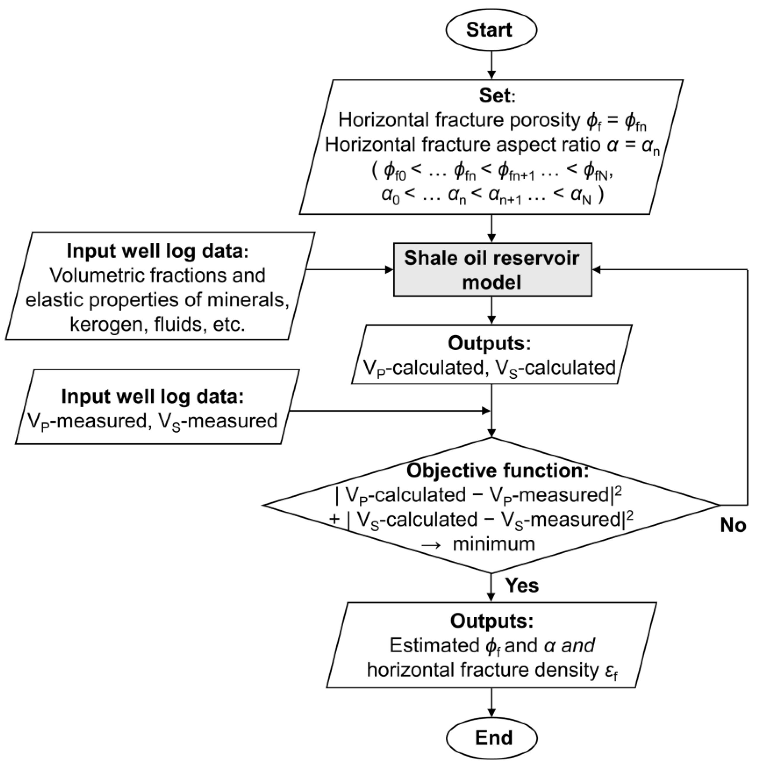 Energies 16 07514 g003