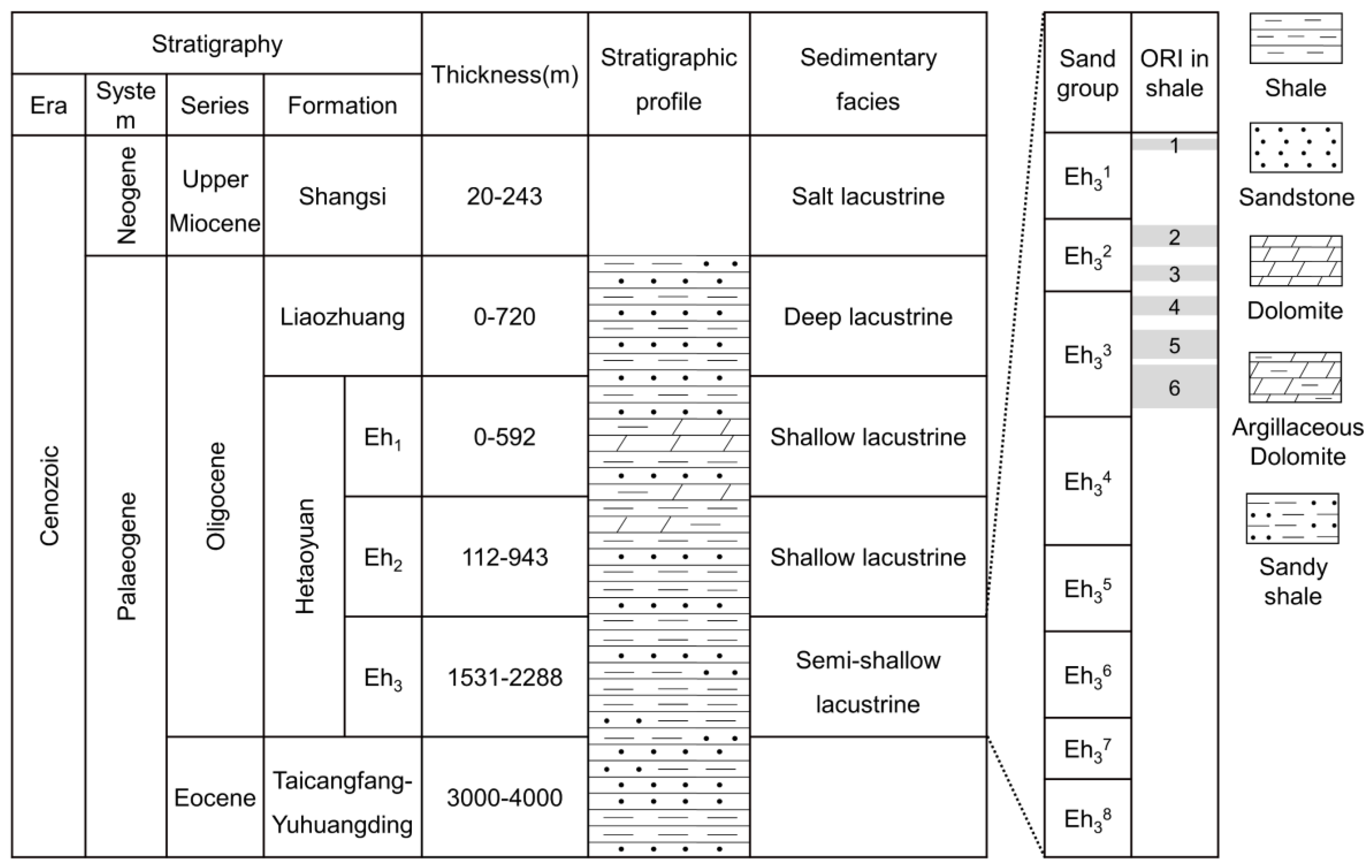 Energies 16 07514 g005