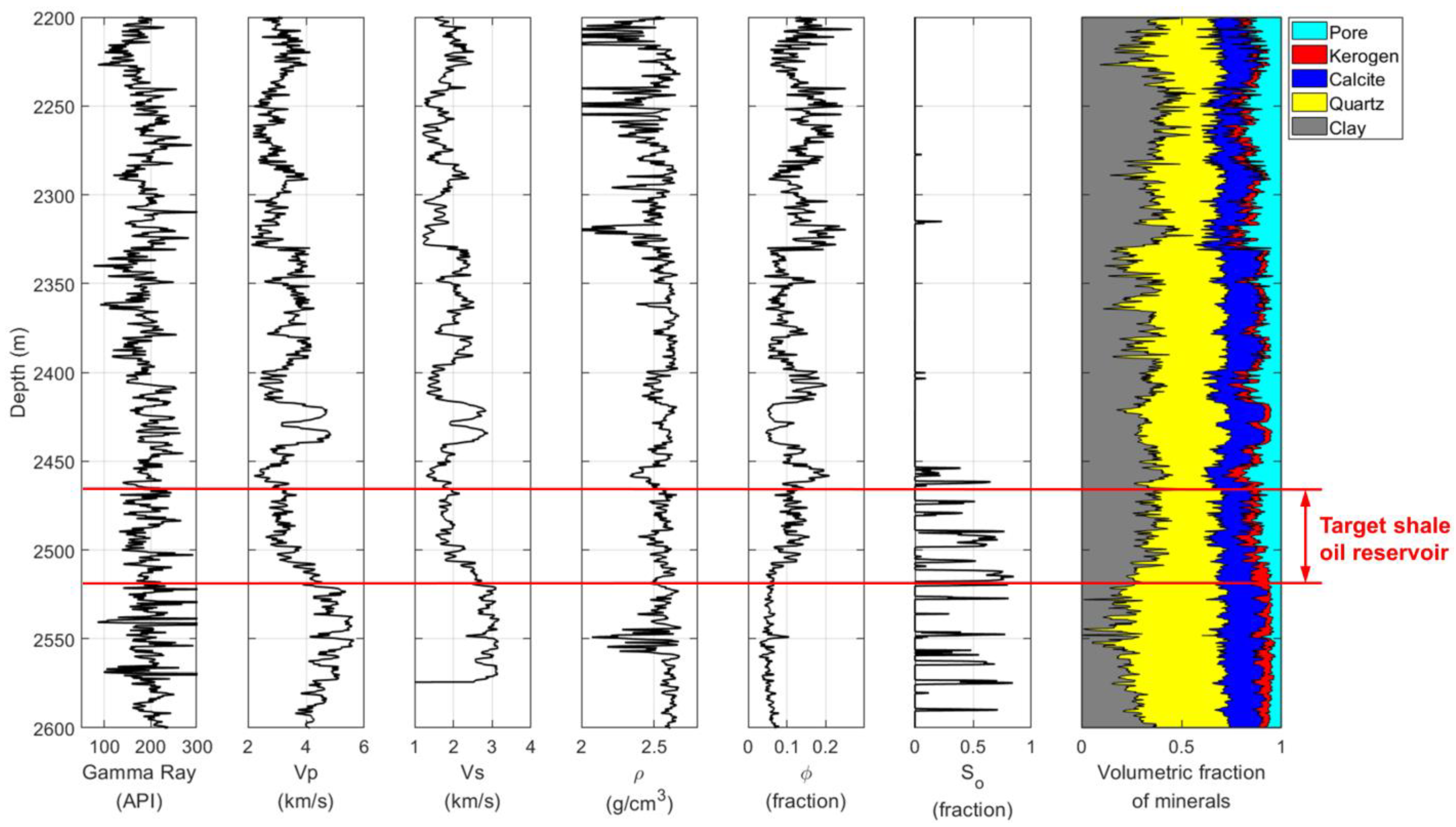 Energies 16 07514 g008
