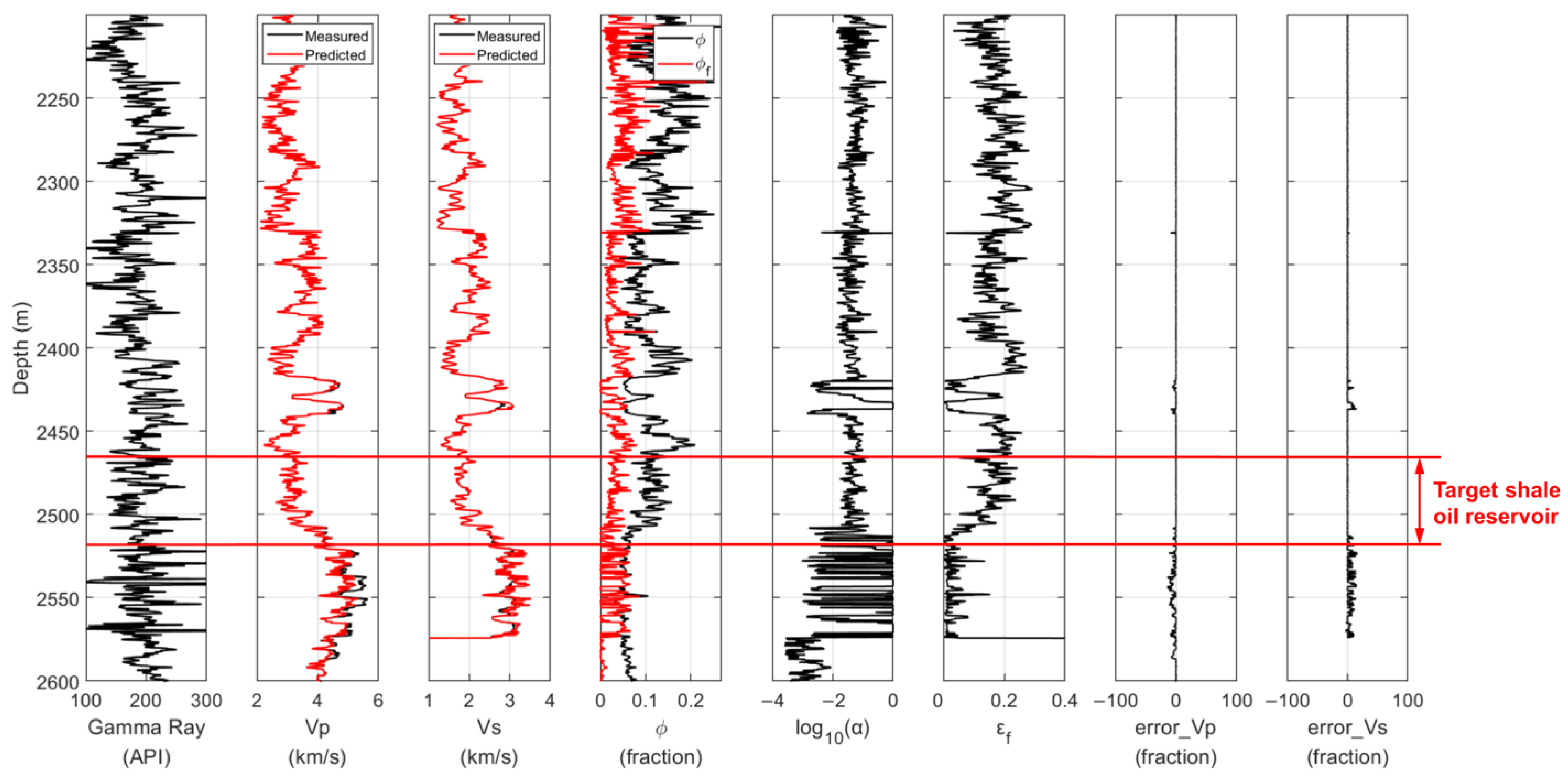 Energies 16 07514 g010