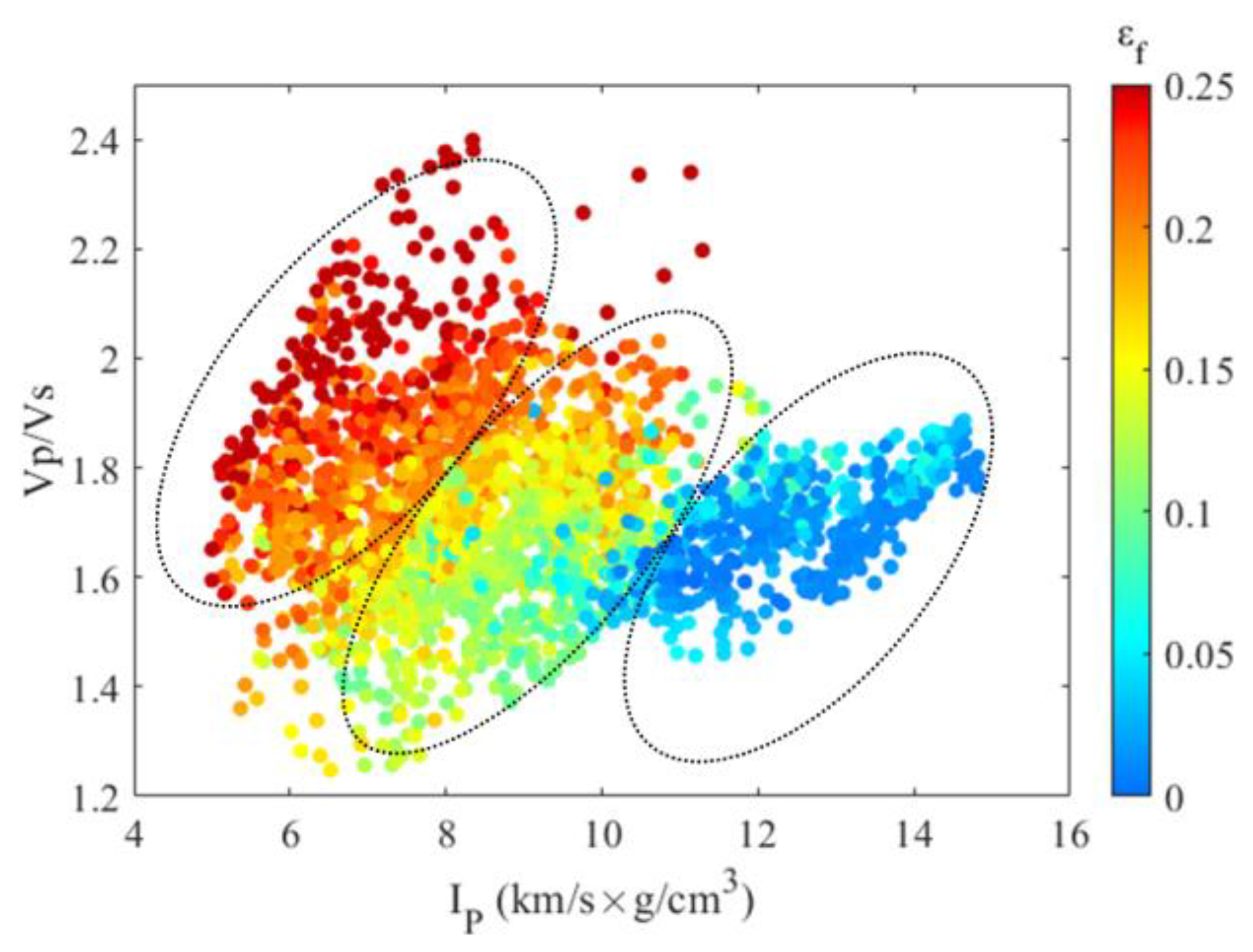 Energies 16 07514 g011