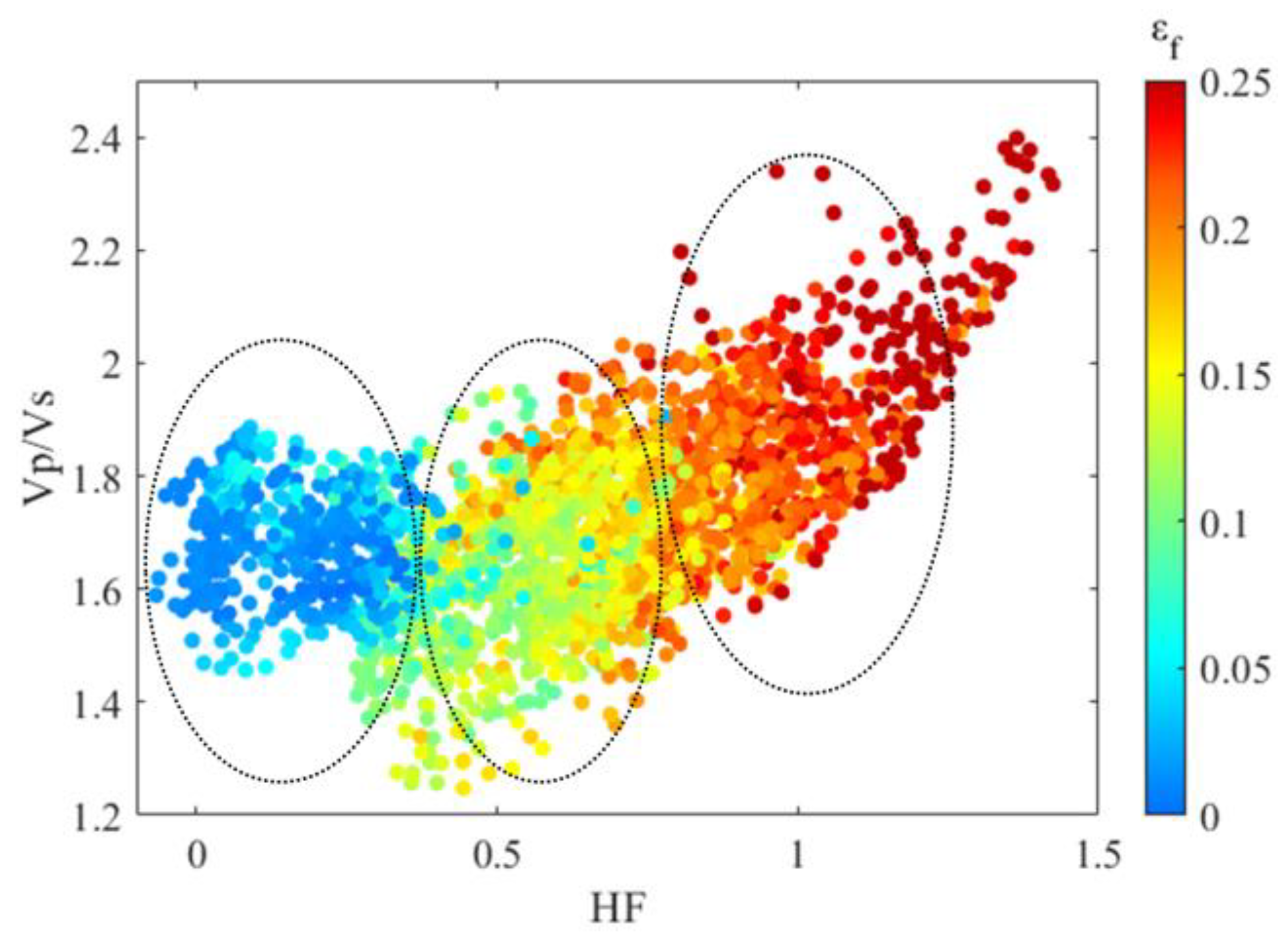 Energies 16 07514 g013