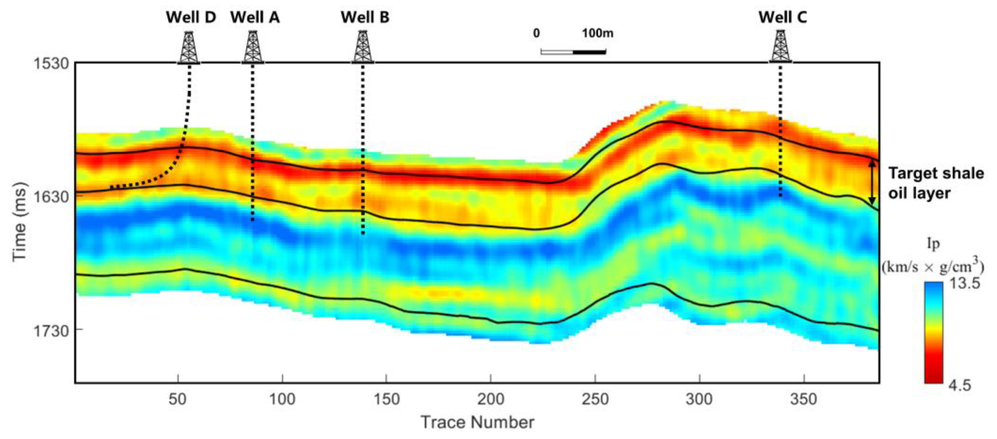 Energies 16 07514 g014
