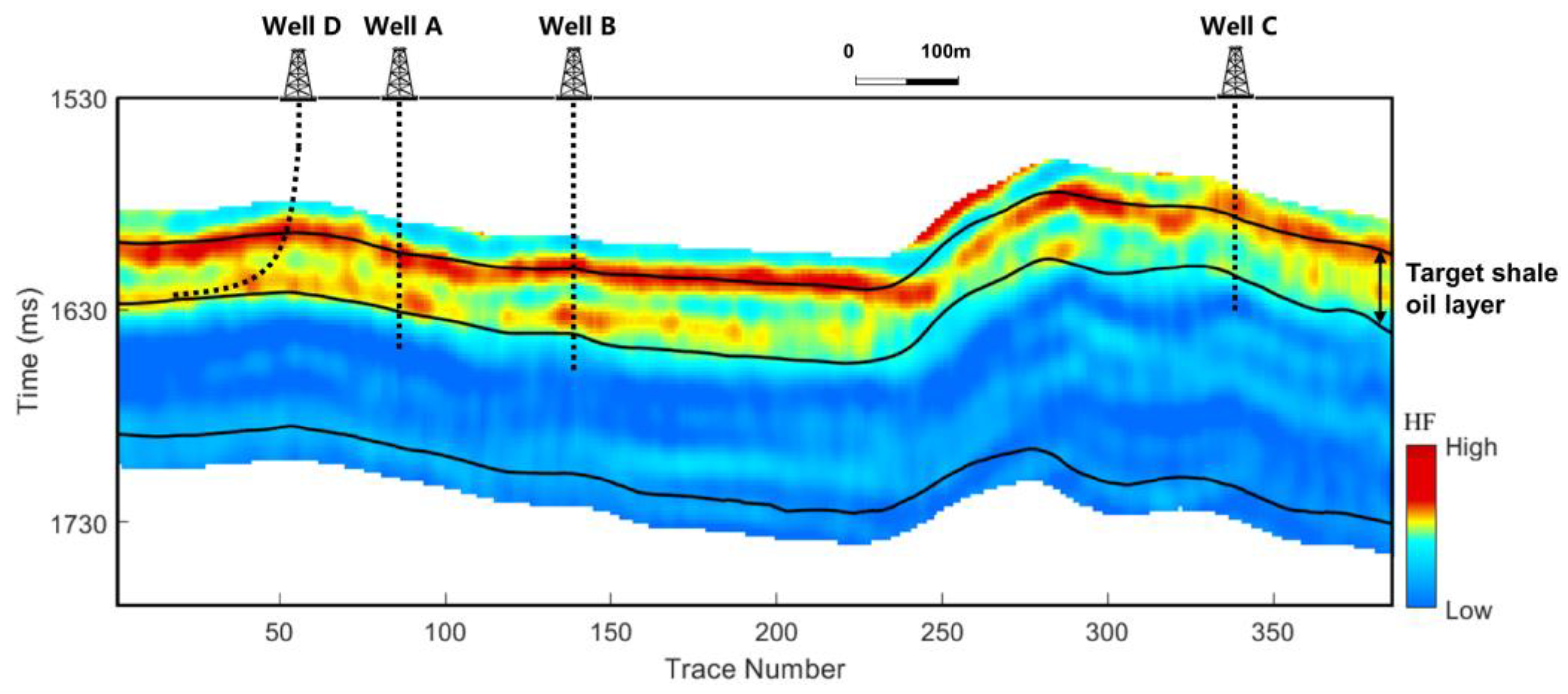 Energies 16 07514 g016
