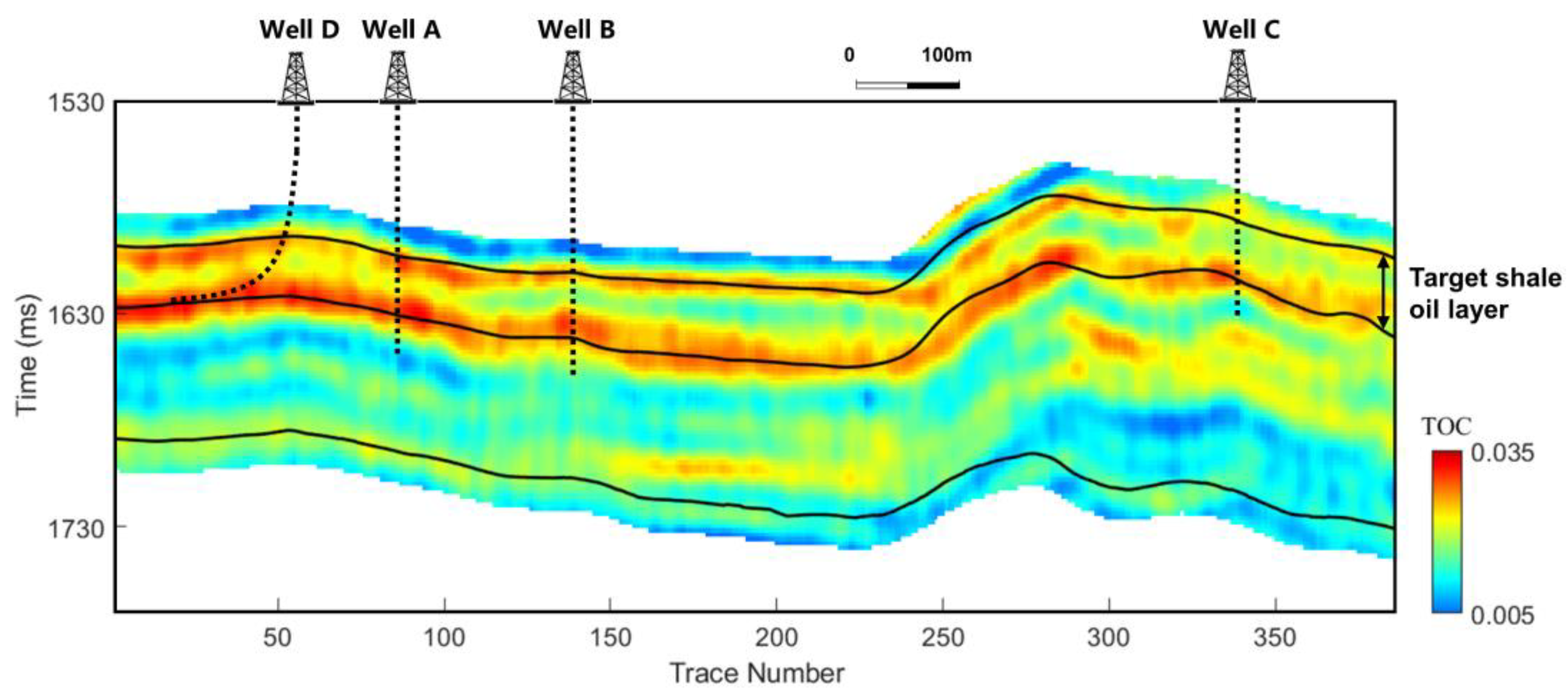 Energies 16 07514 g018
