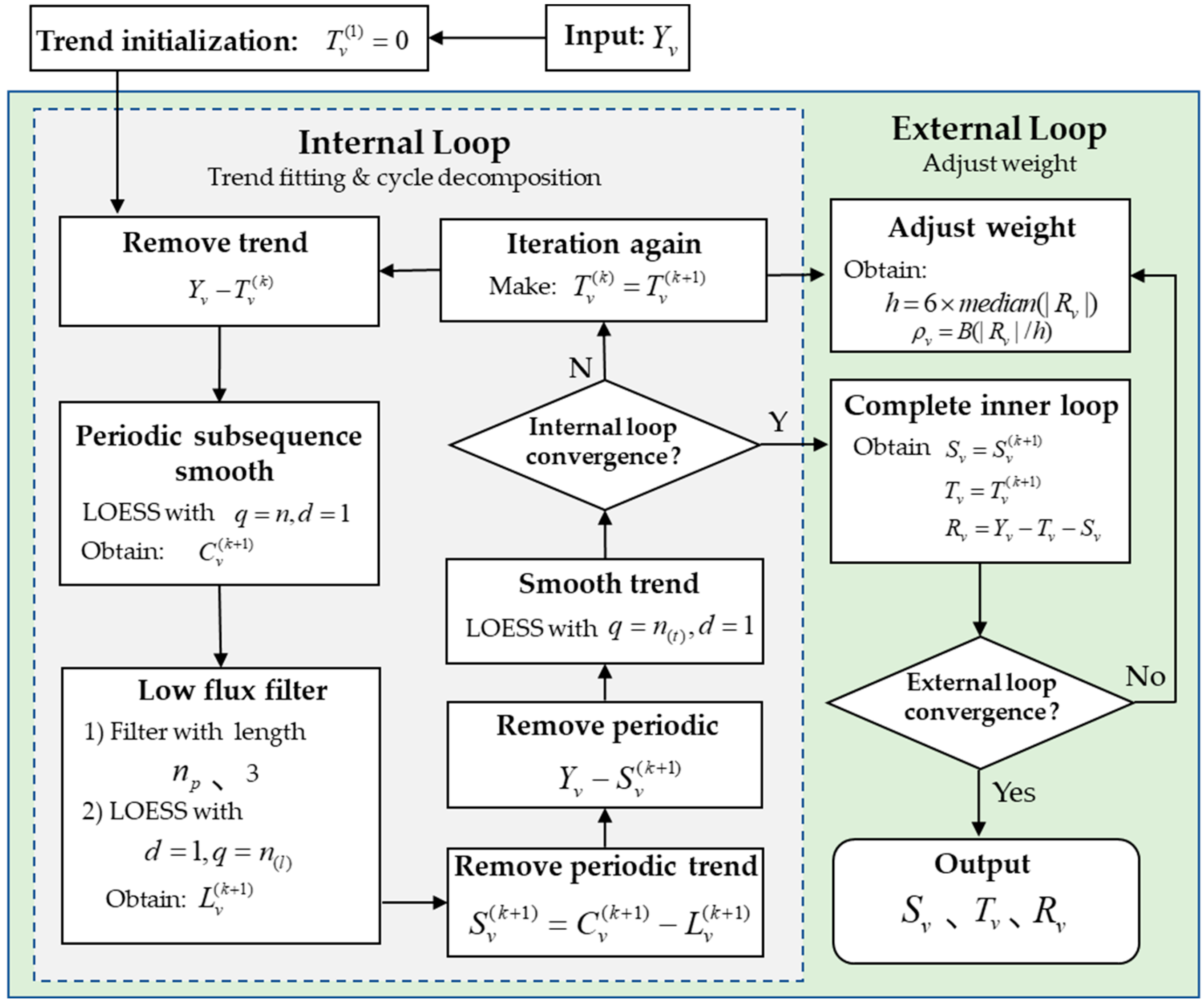 Energies 16 07515 g001