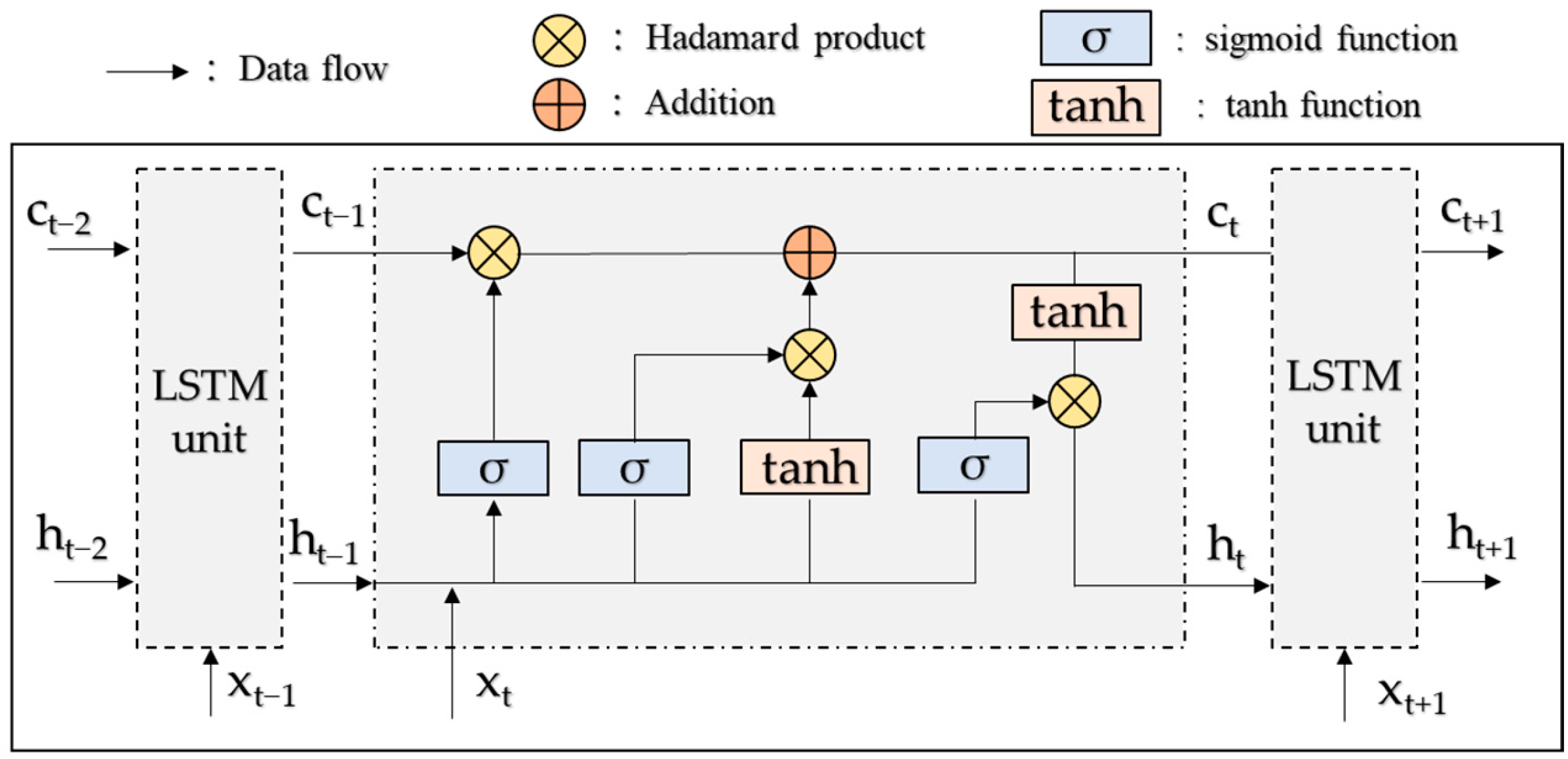 Energies 16 07515 g002