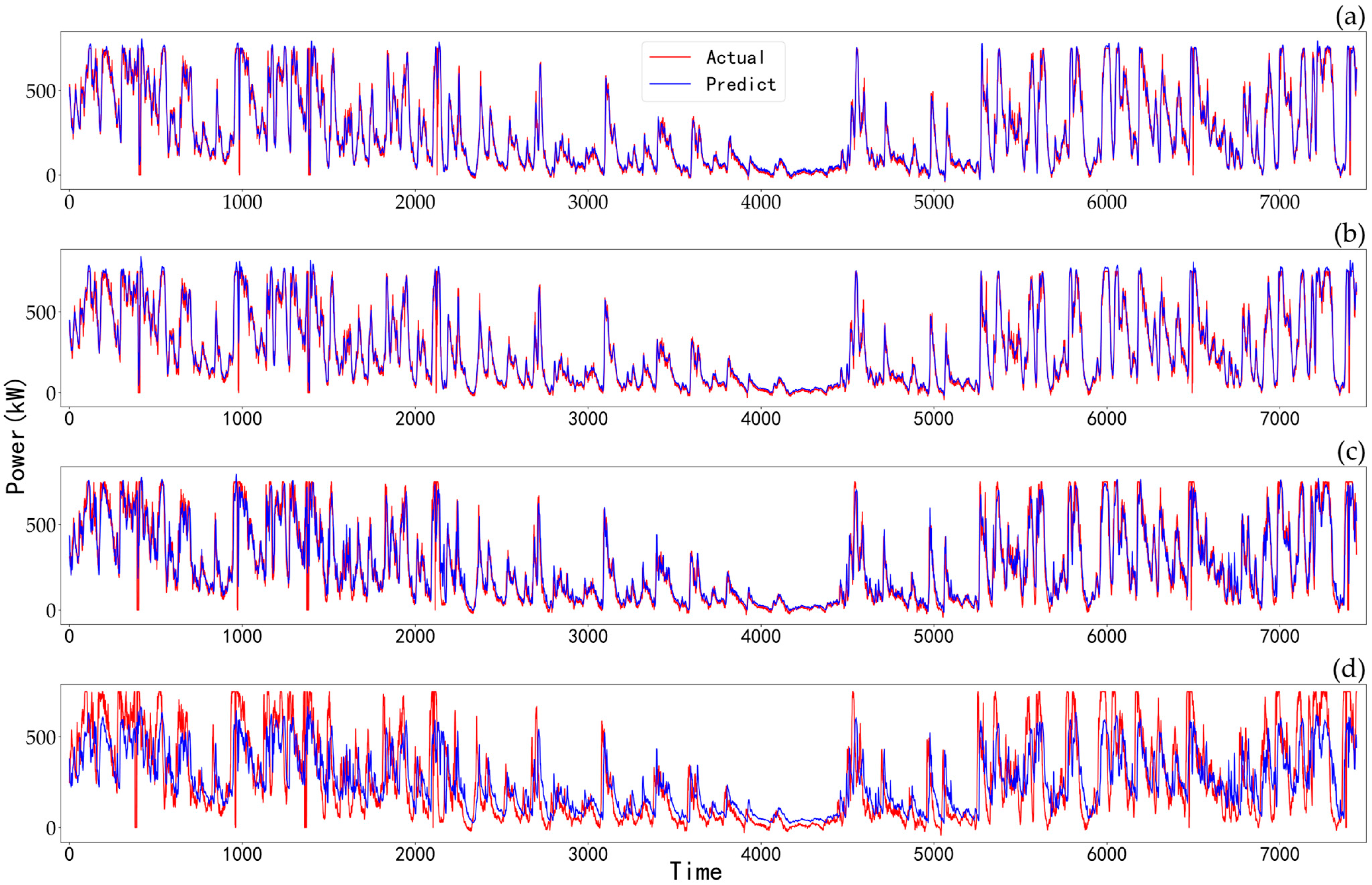 Energies 16 07515 g010