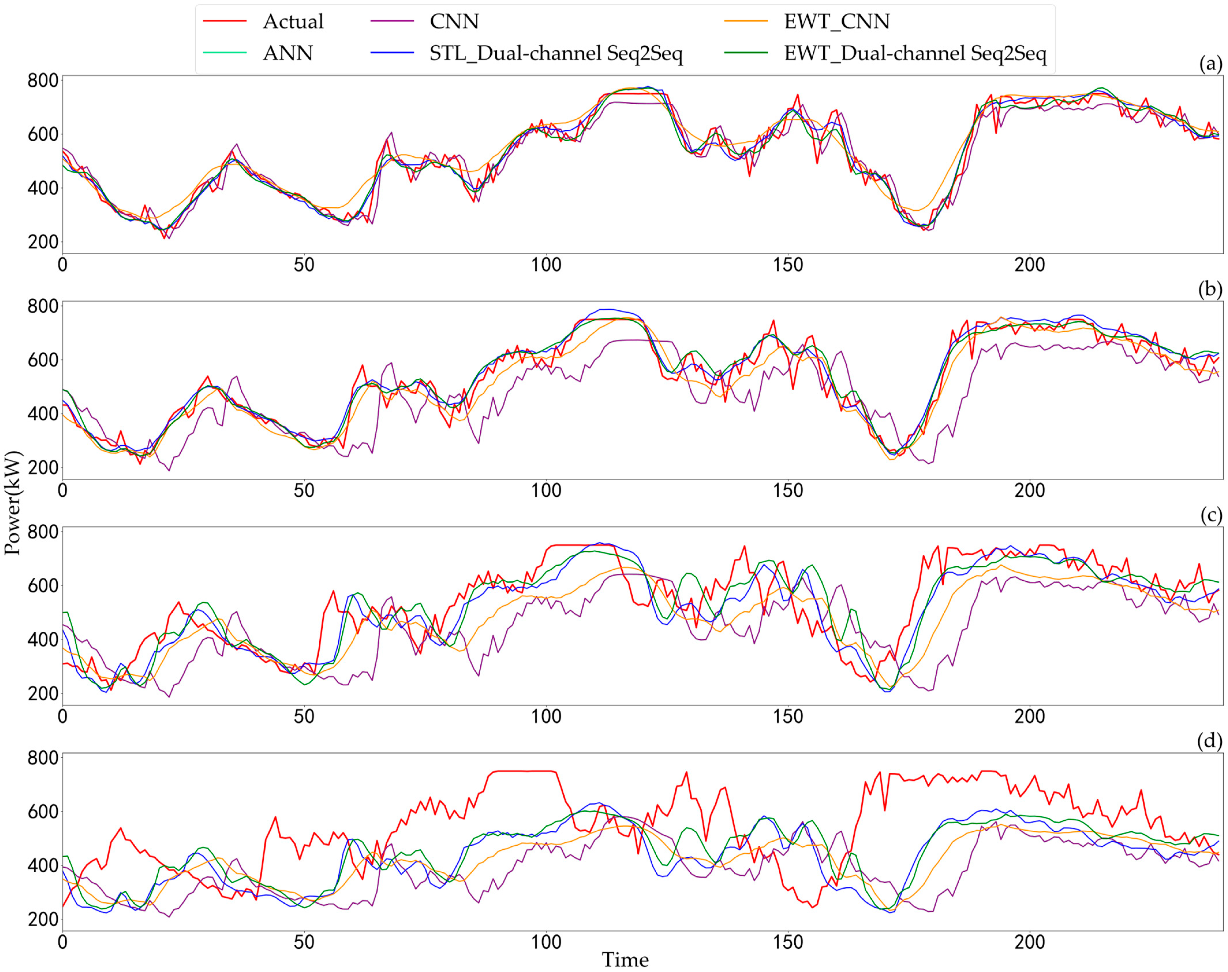 Energies 16 07515 g011