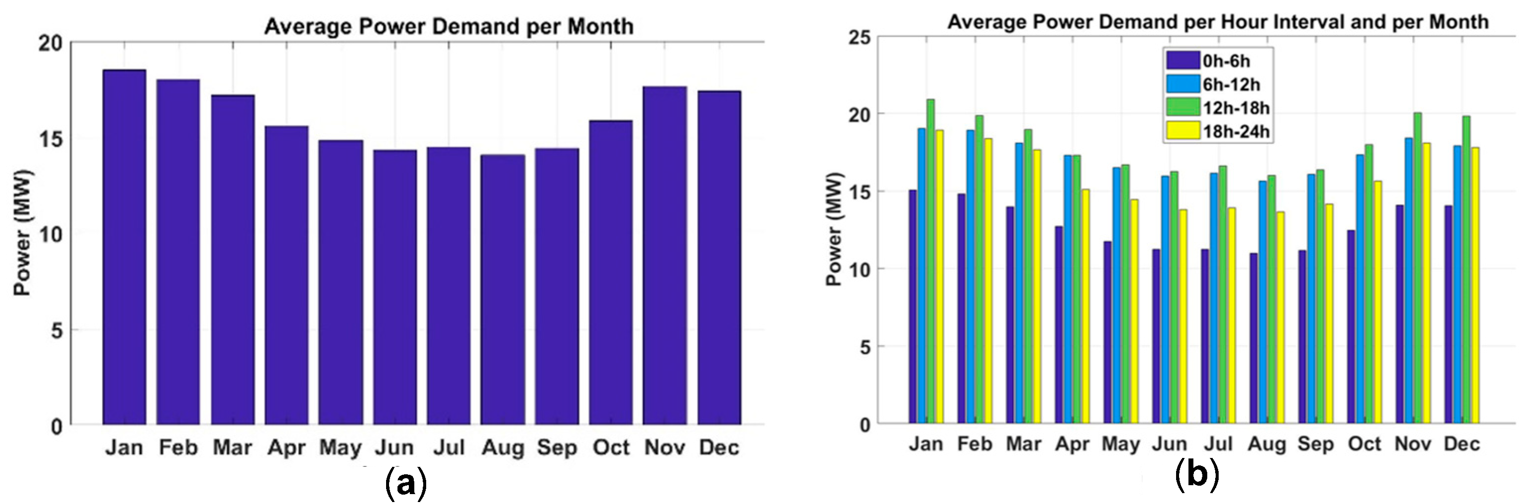 Energies 16 07517 g003