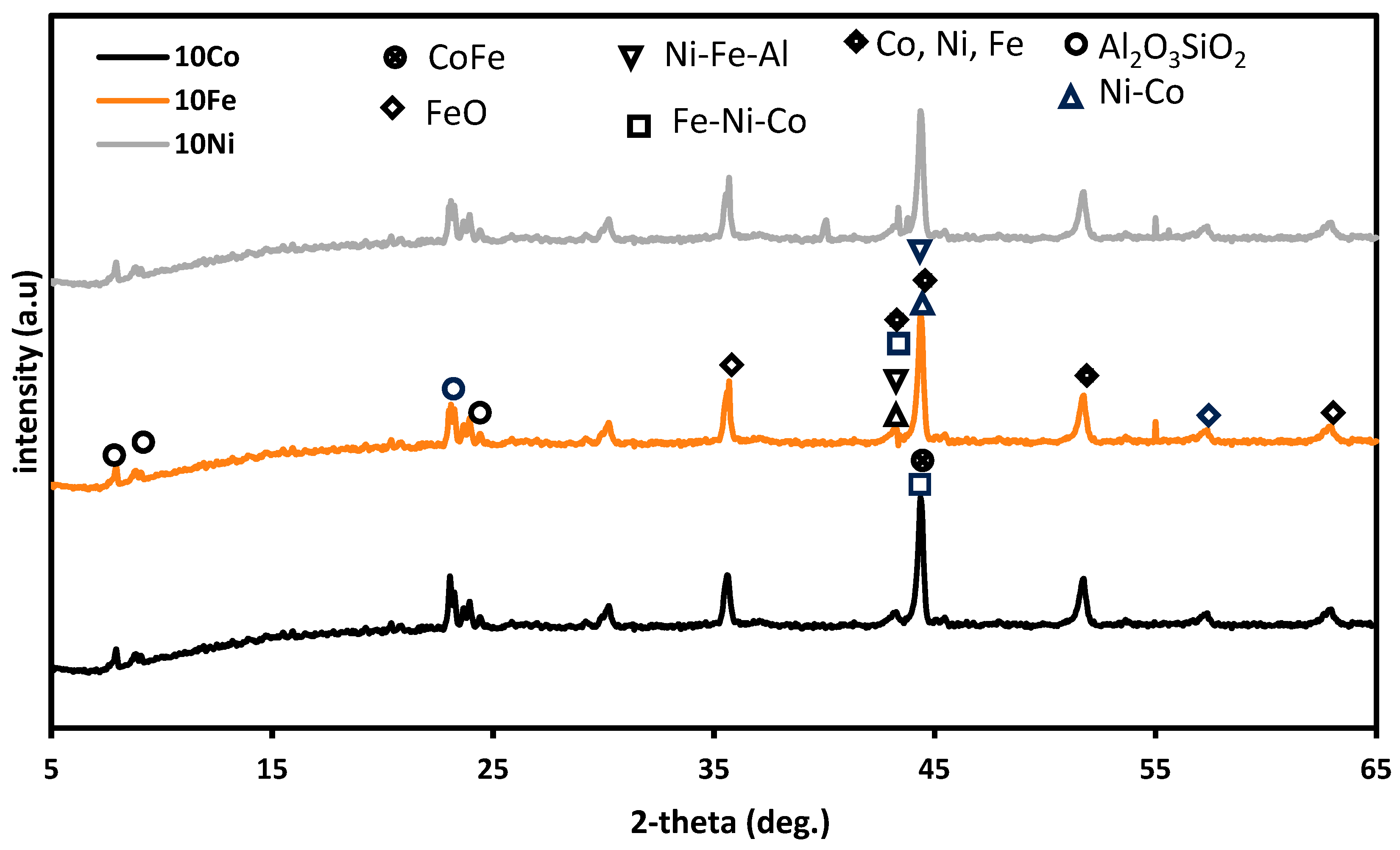 Energies 16 07518 g002