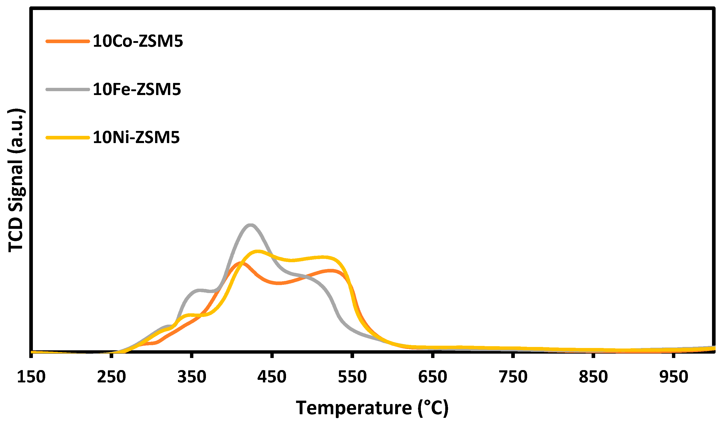 Energies 16 07518 g003