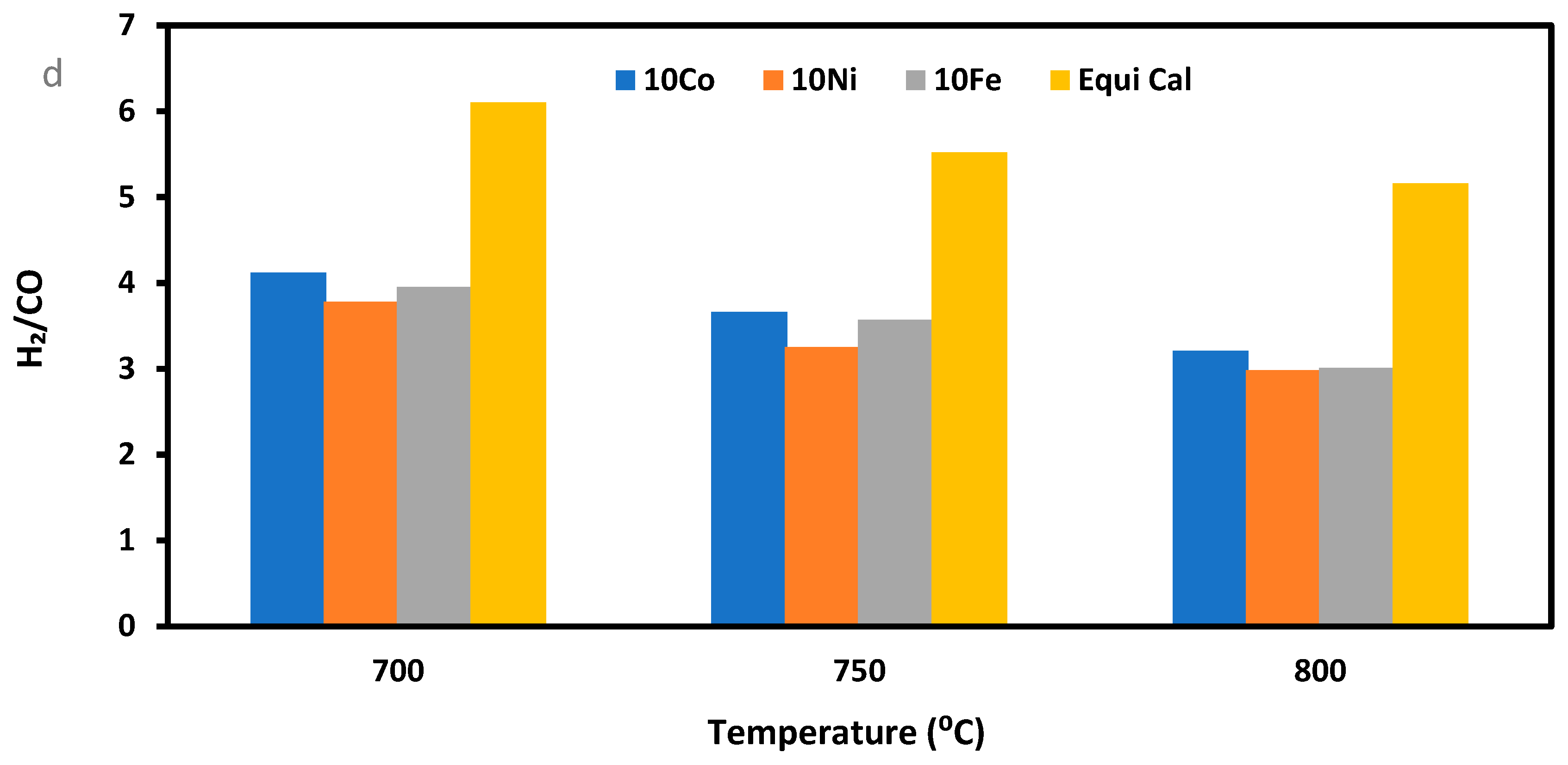 Energies 16 07518 g004c