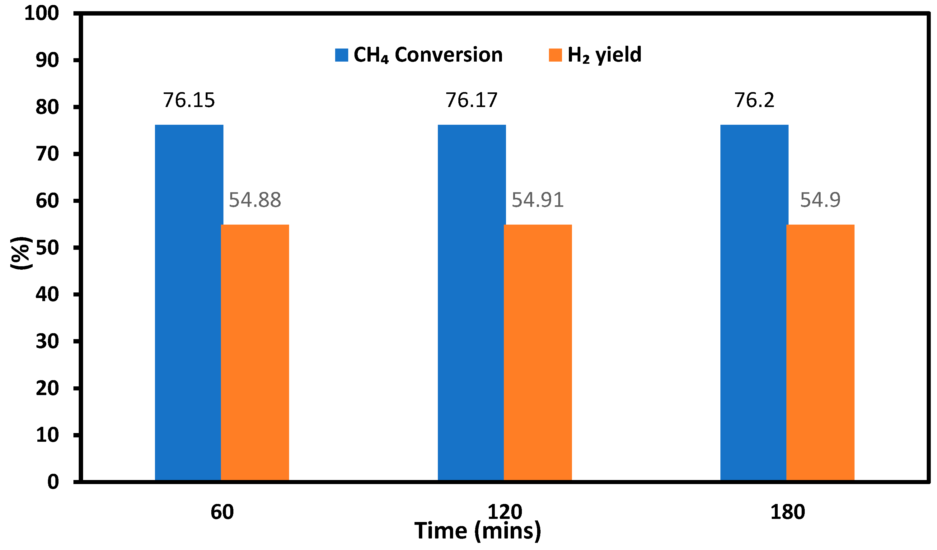 Energies 16 07518 g006