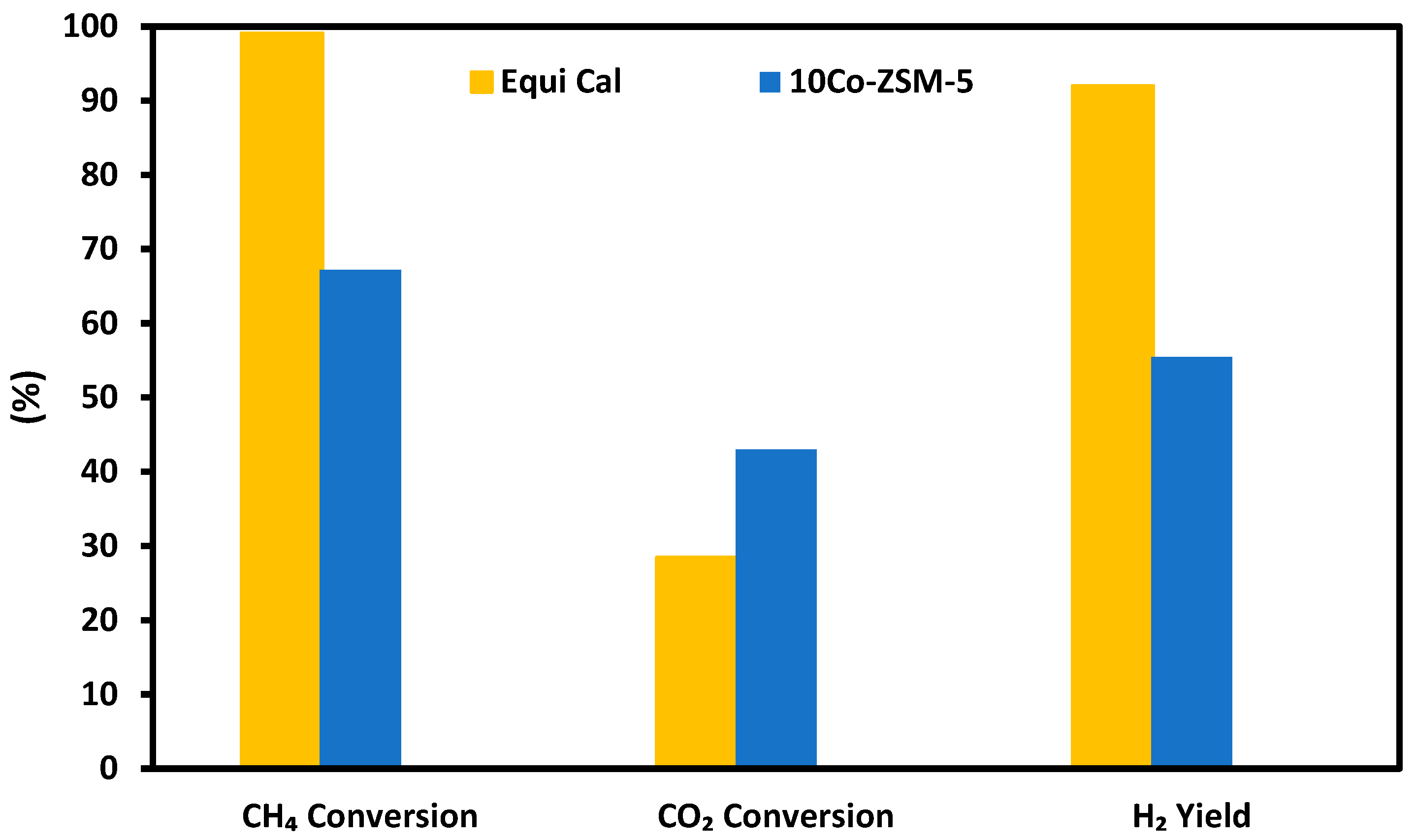 Energies 16 07518 g007