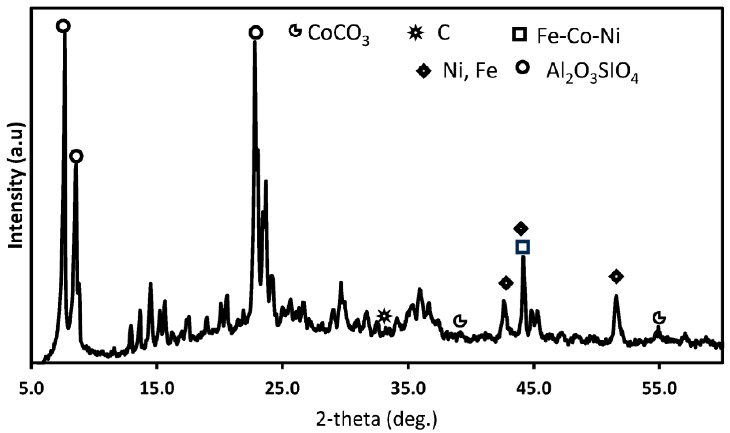 Energies 16 07518 g008