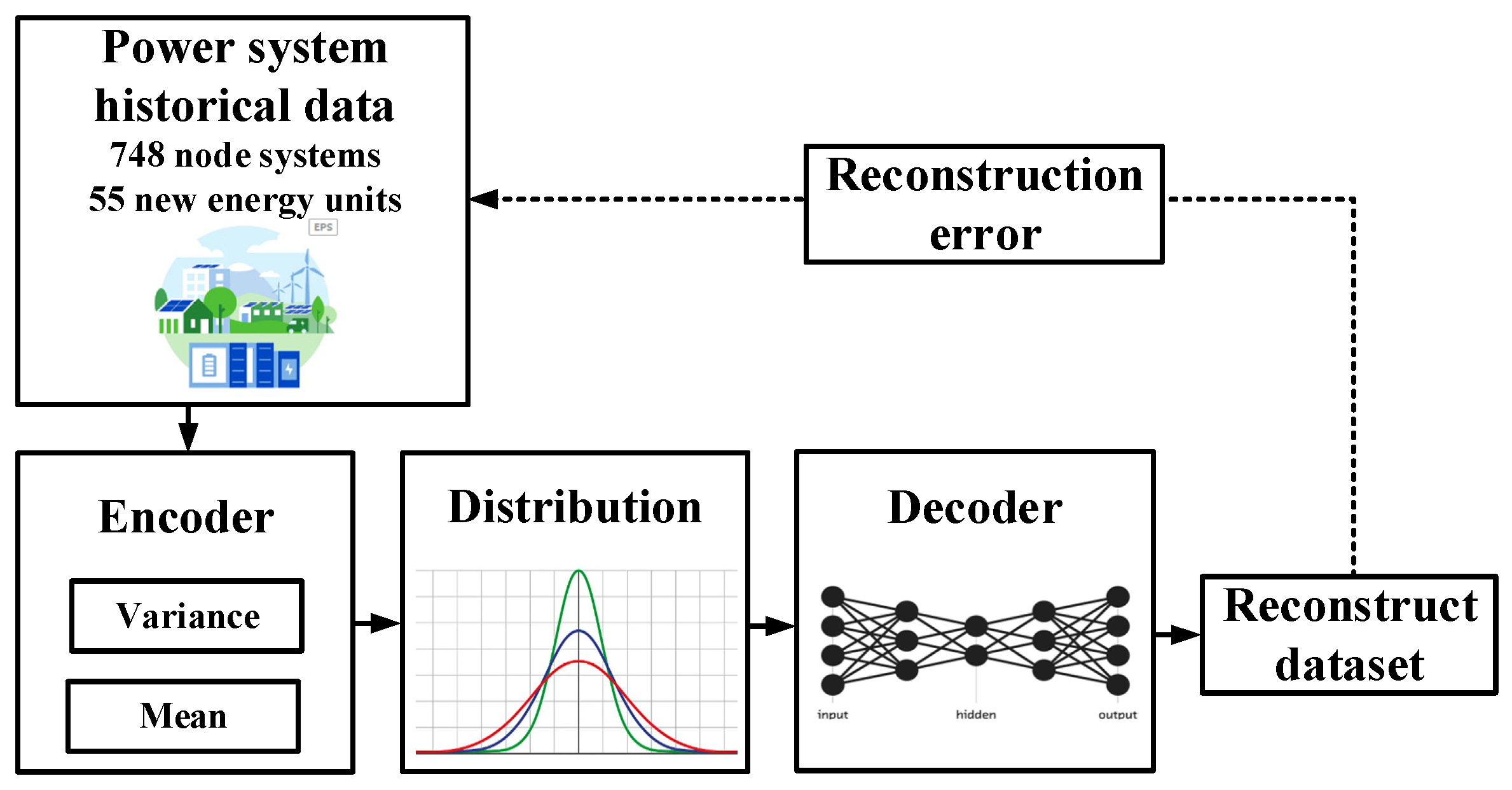 Energies 16 07520 g003
