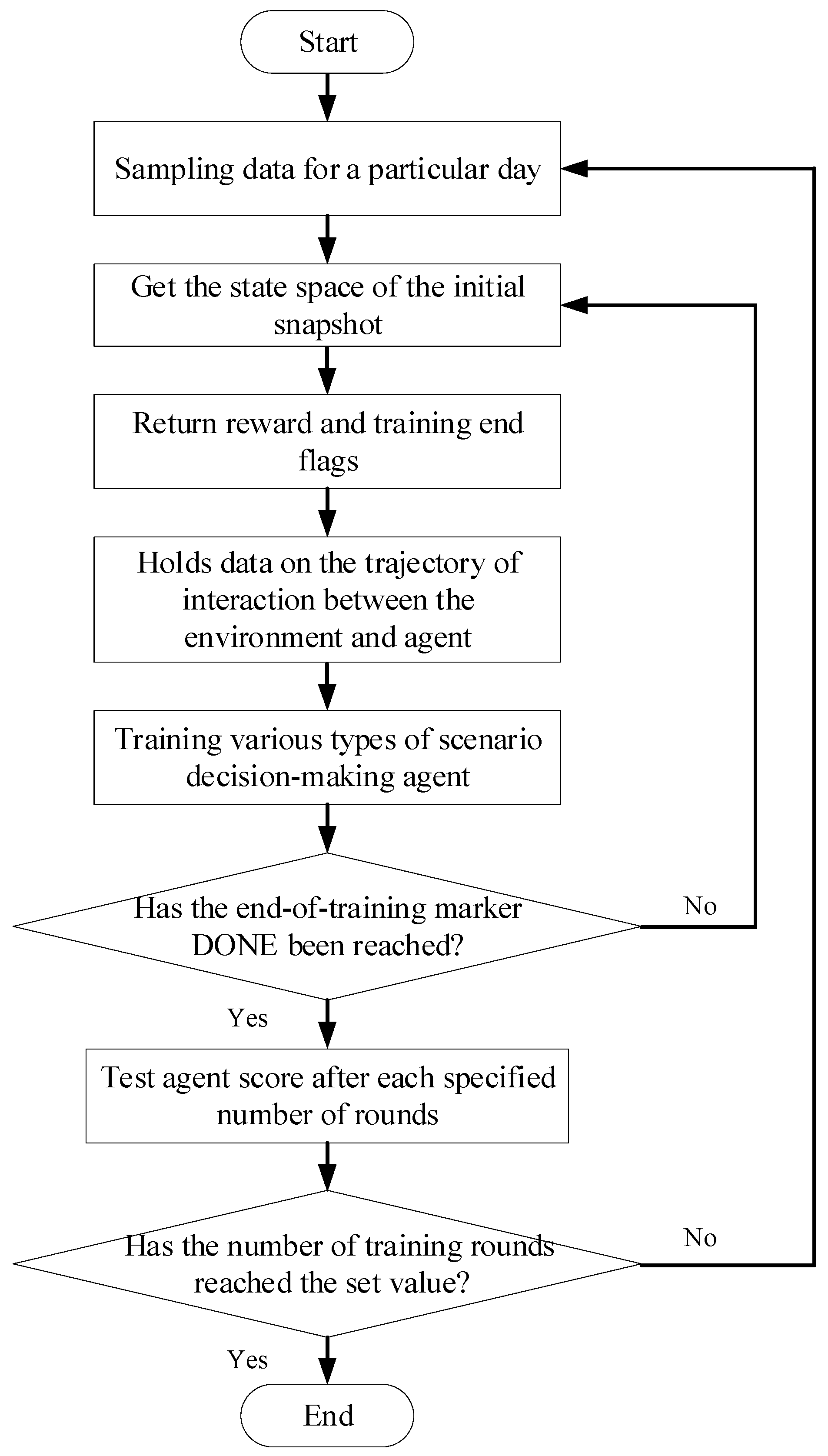 Energies 16 07520 g004