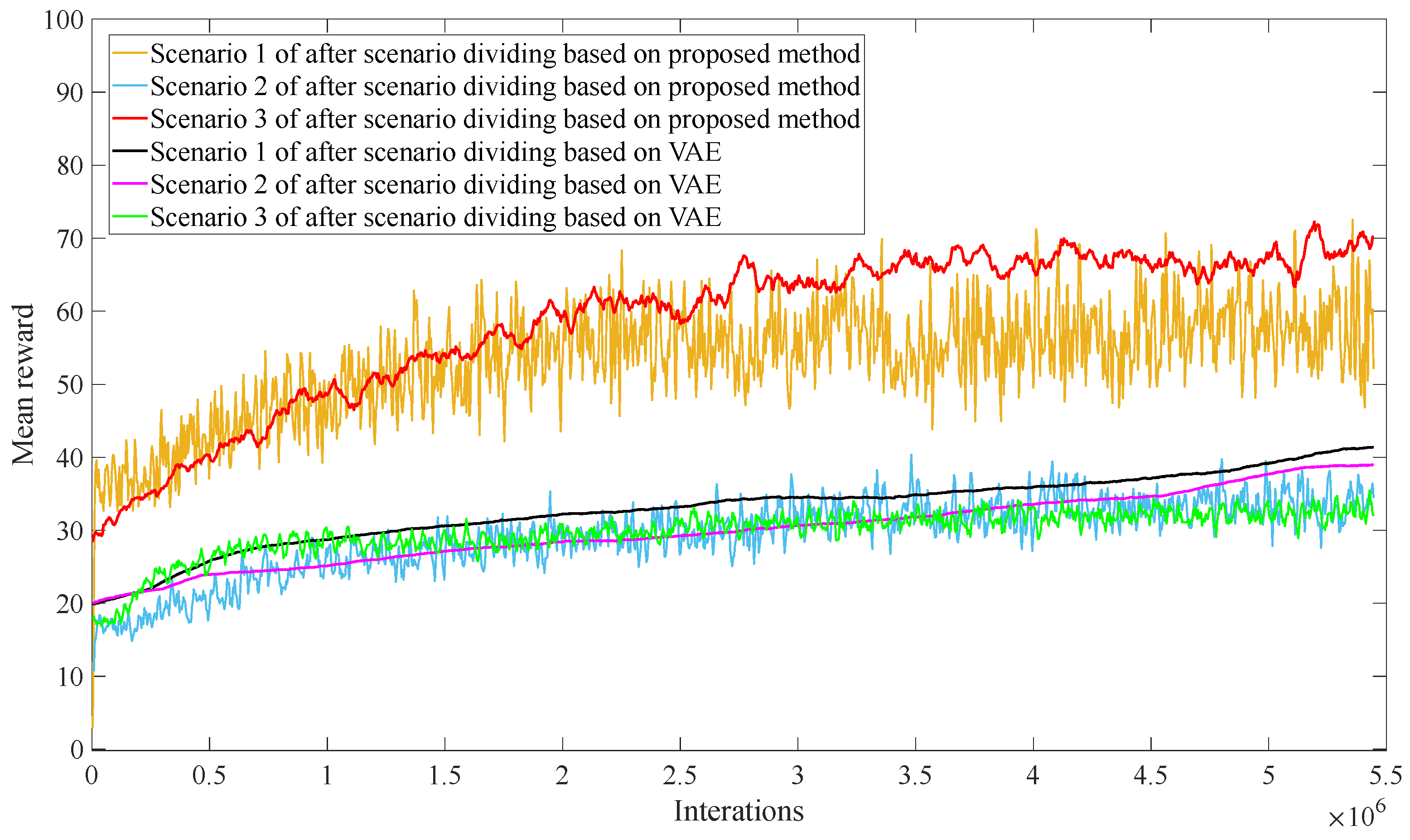 Energies 16 07520 g008