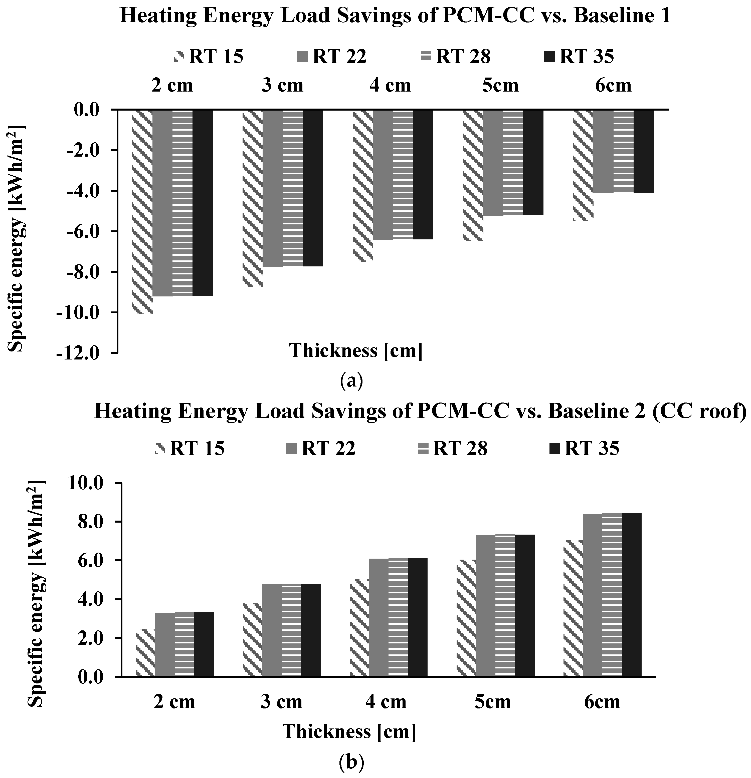Energies 16 07521 g003
