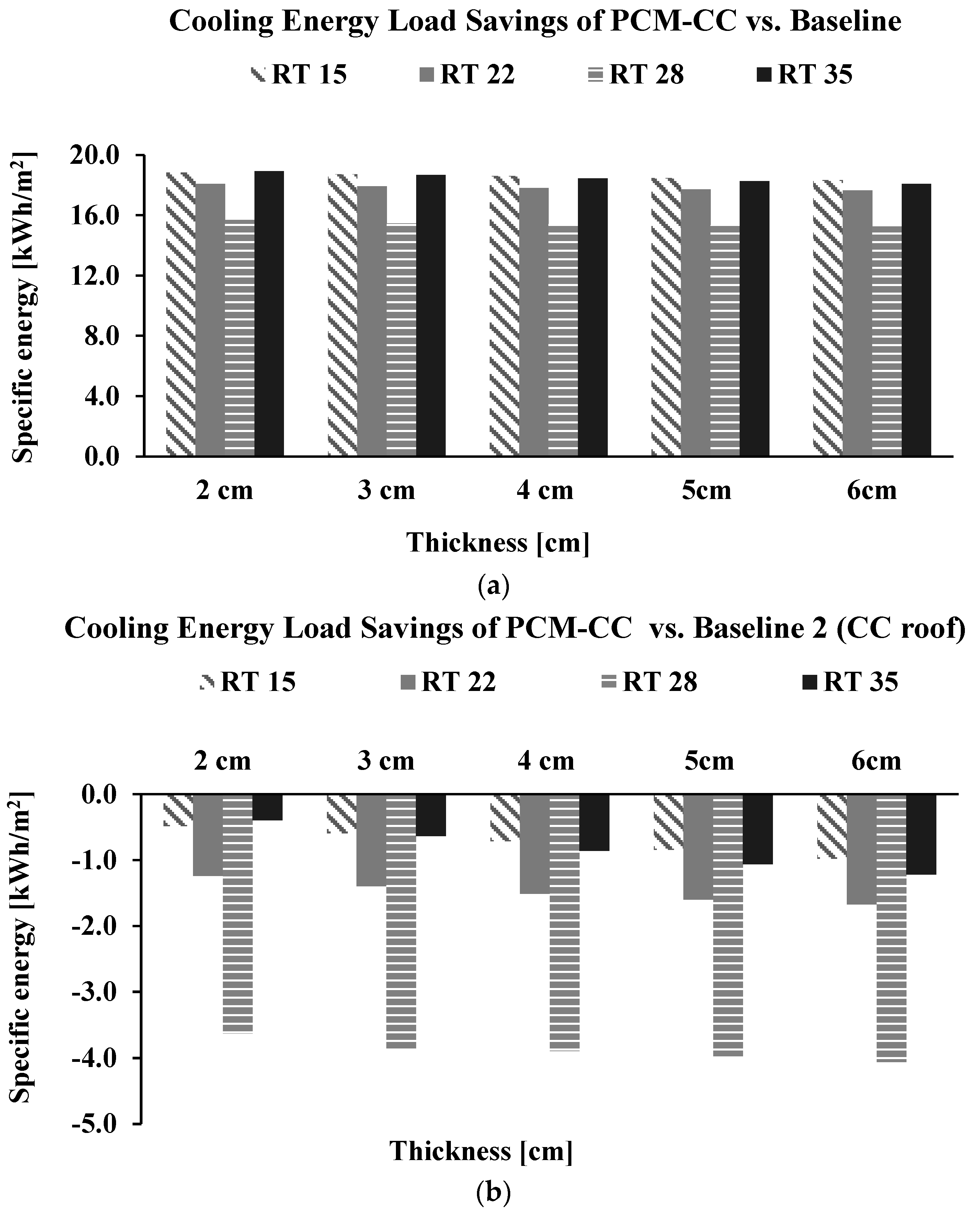 Energies 16 07521 g004
