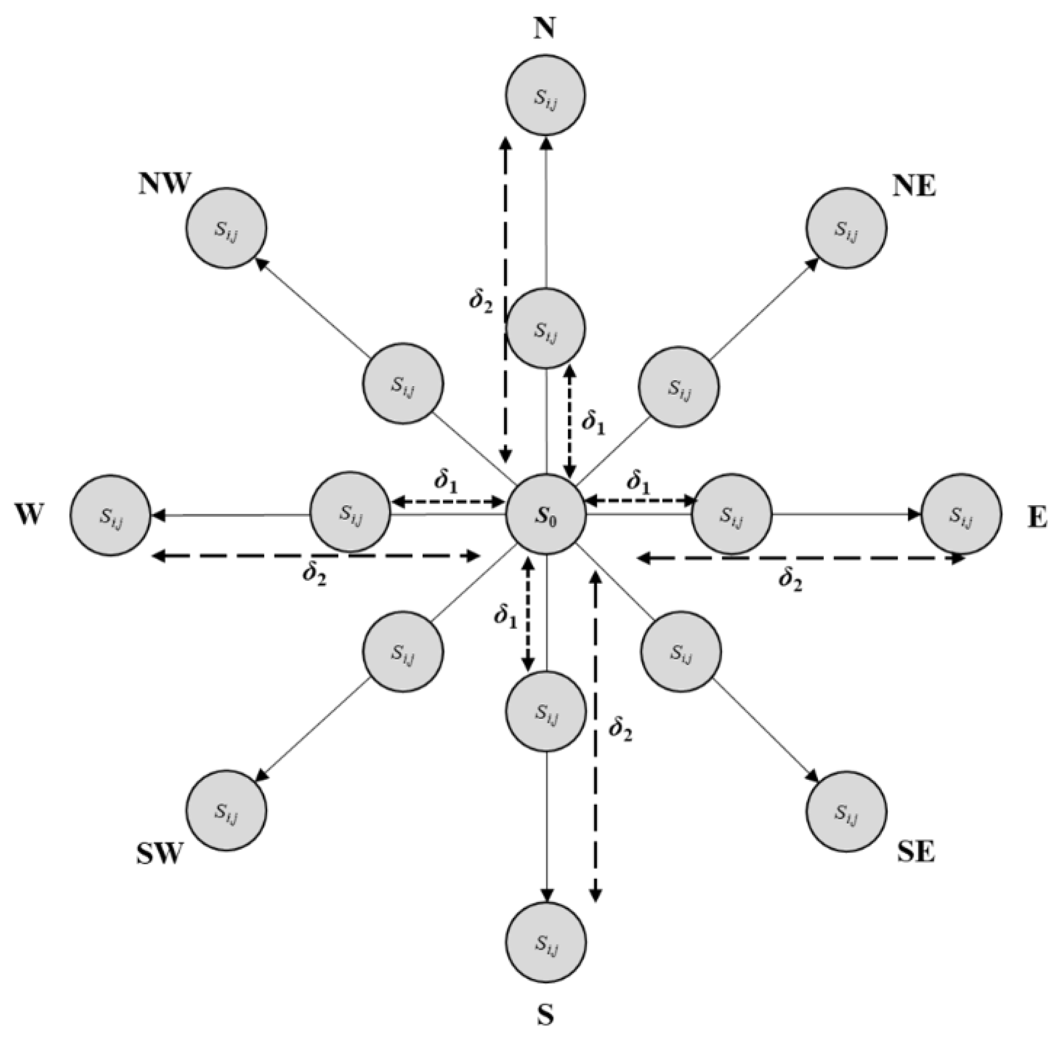 Energies 16 07522 g001