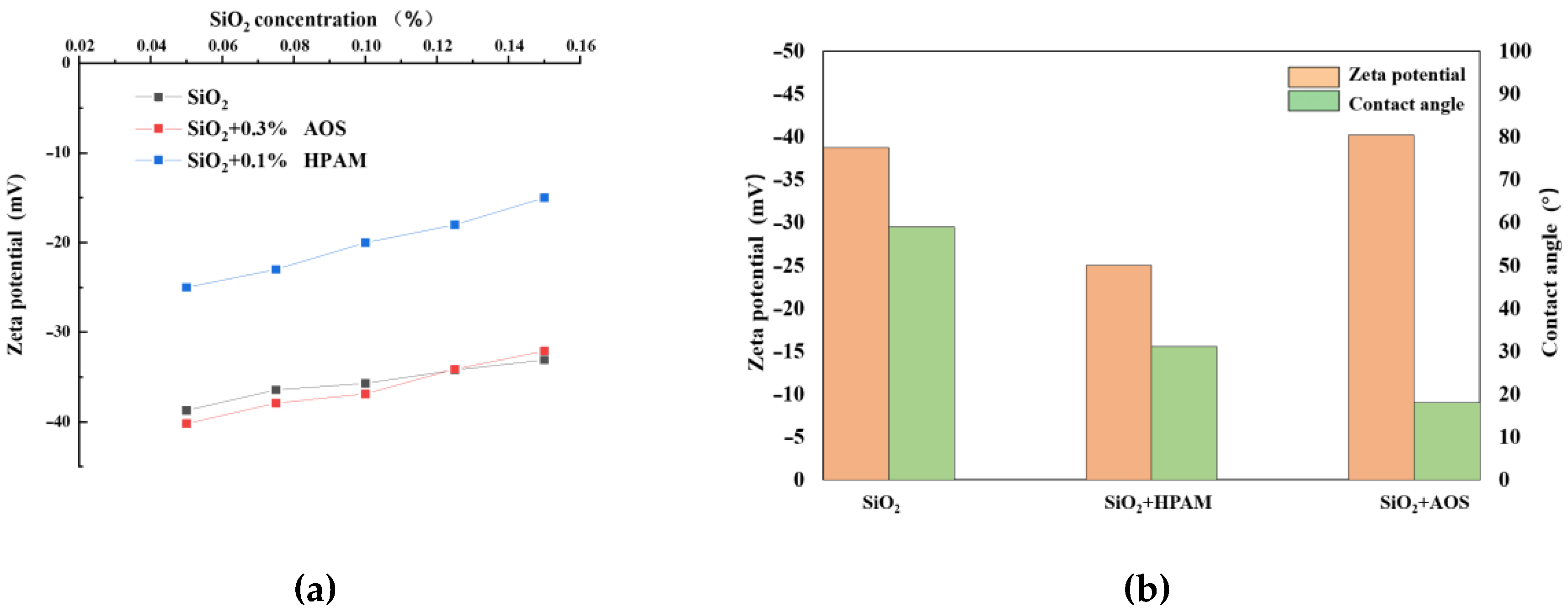 Energies 16 07523 g003