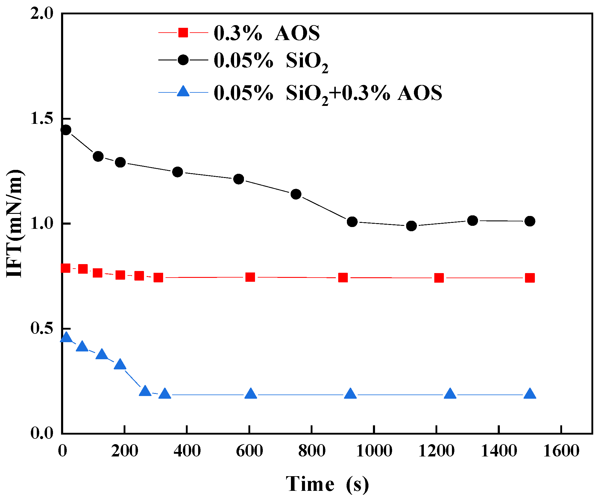 Energies 16 07523 g005