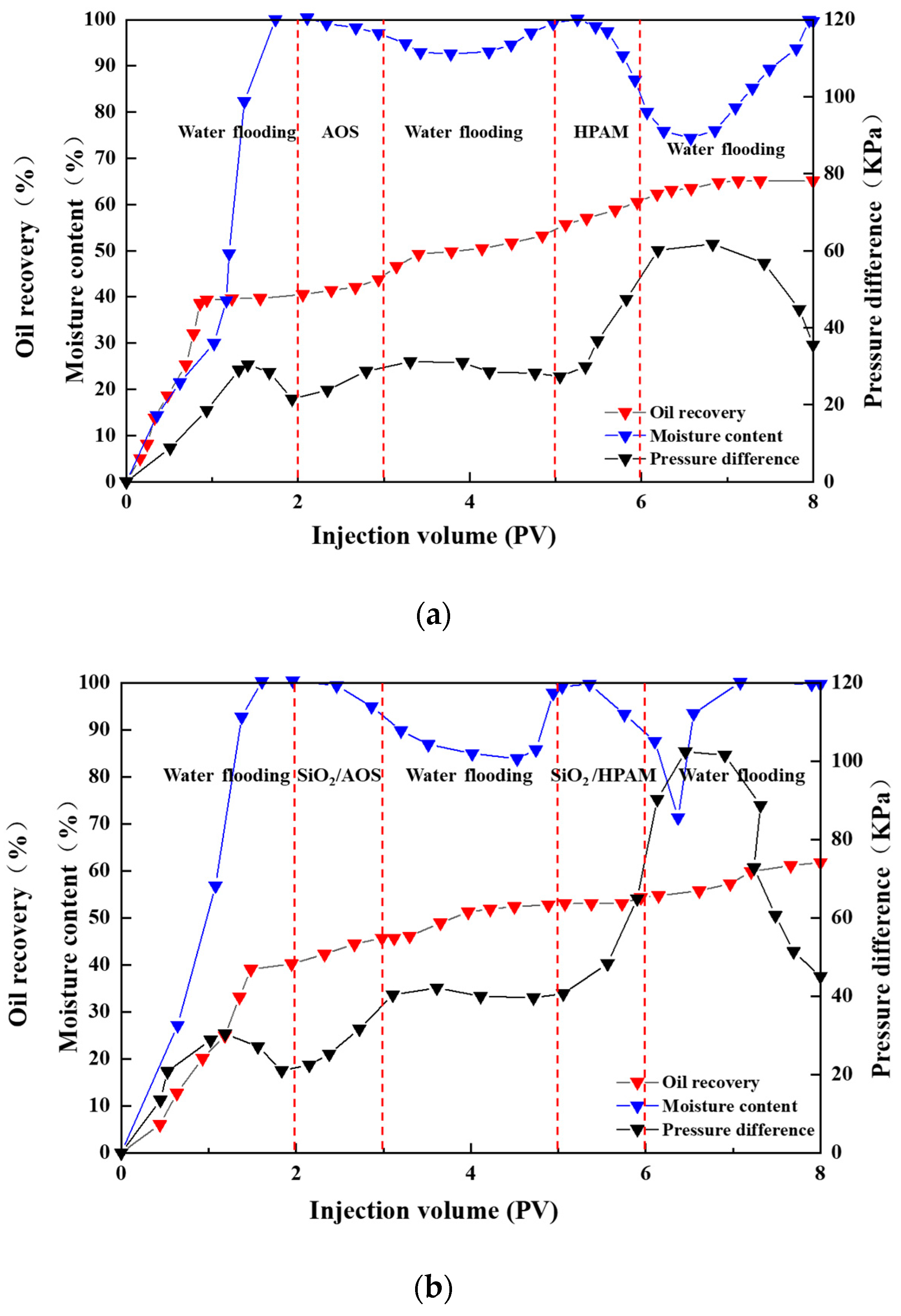 Energies 16 07523 g007