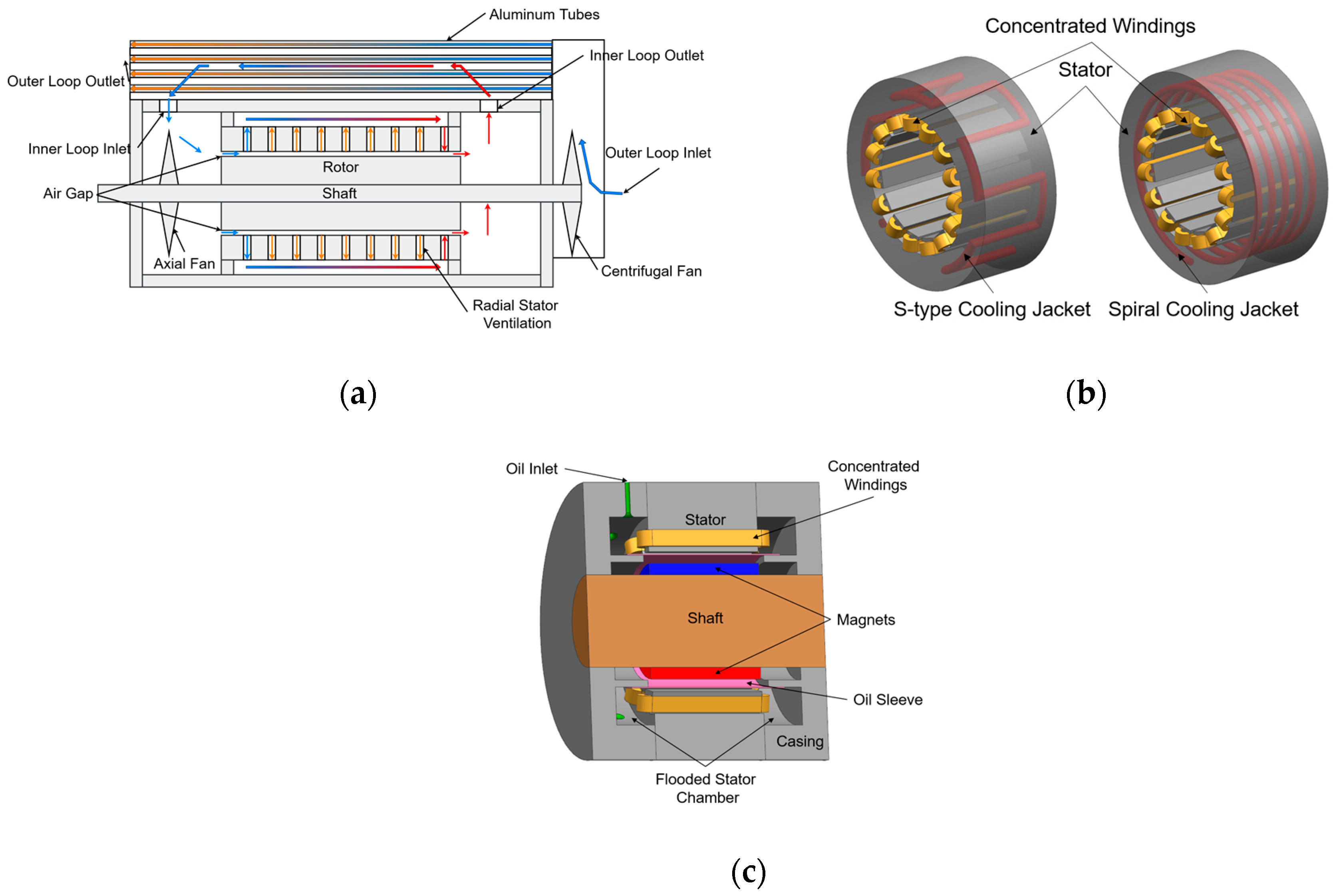 Energies 16 07524 g004