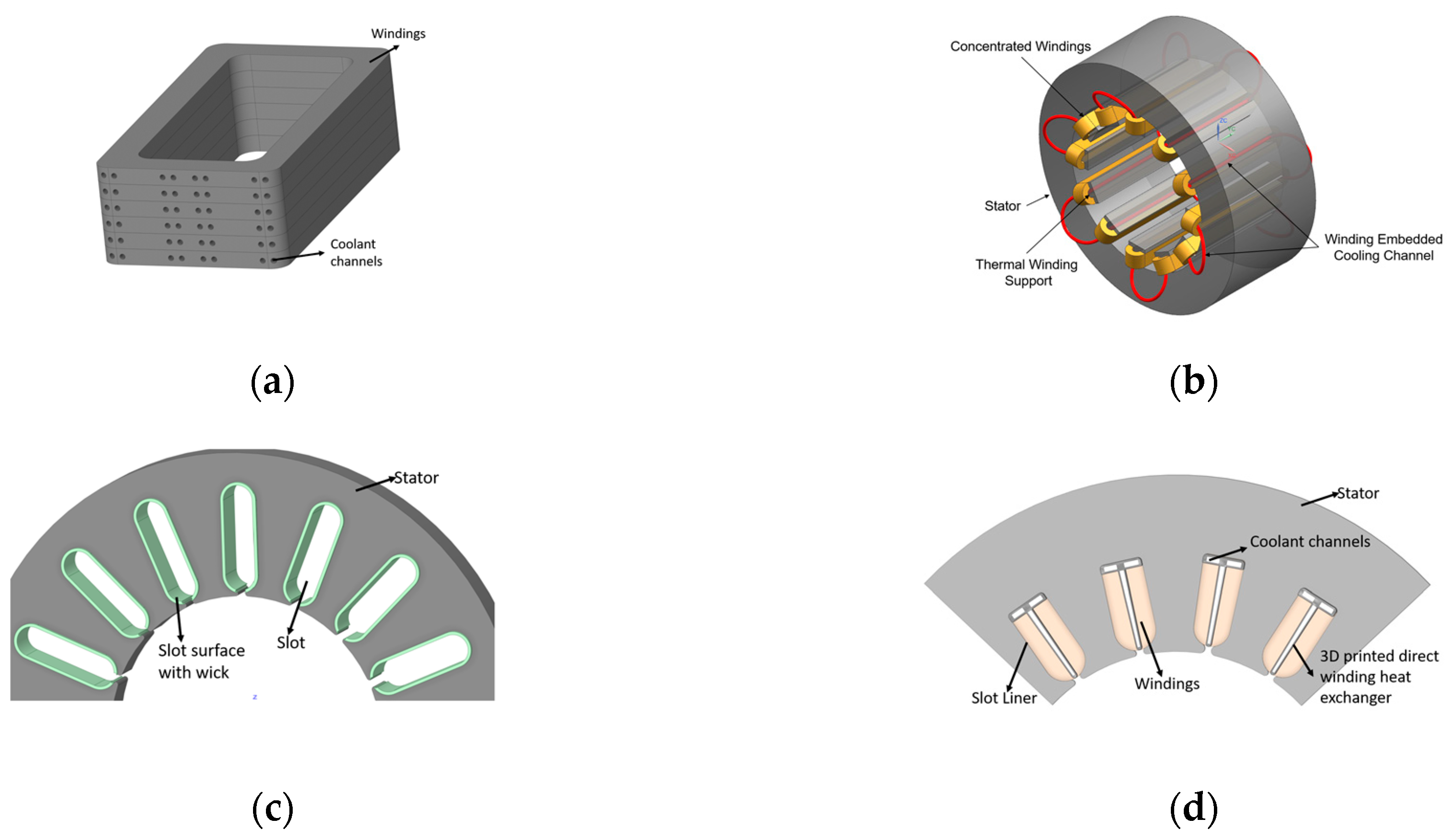 Energies 16 07524 g005