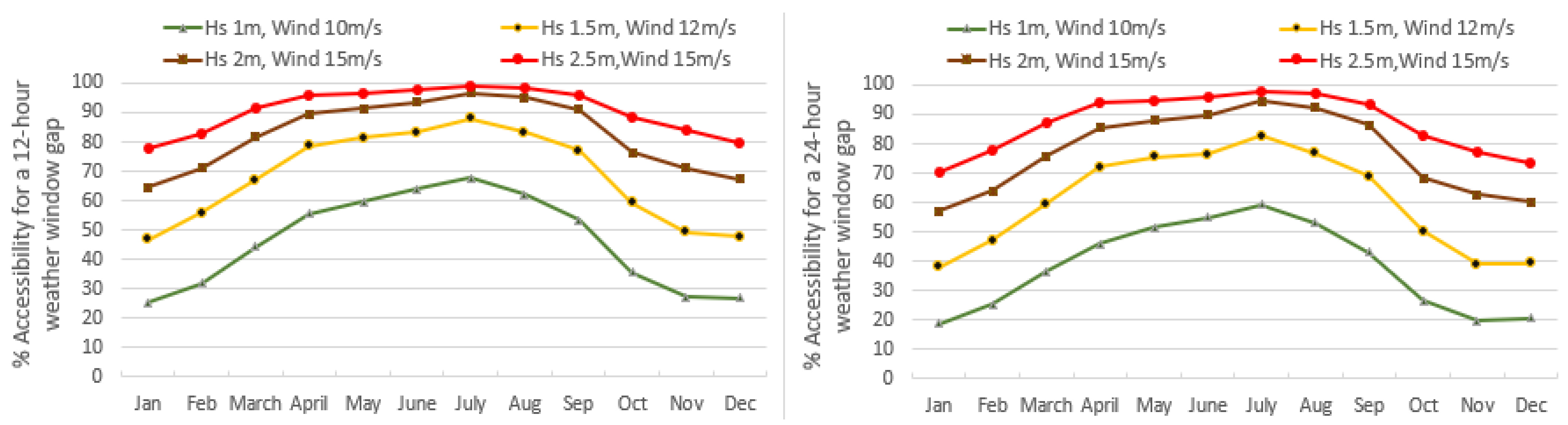 Energies 16 07526 g004
