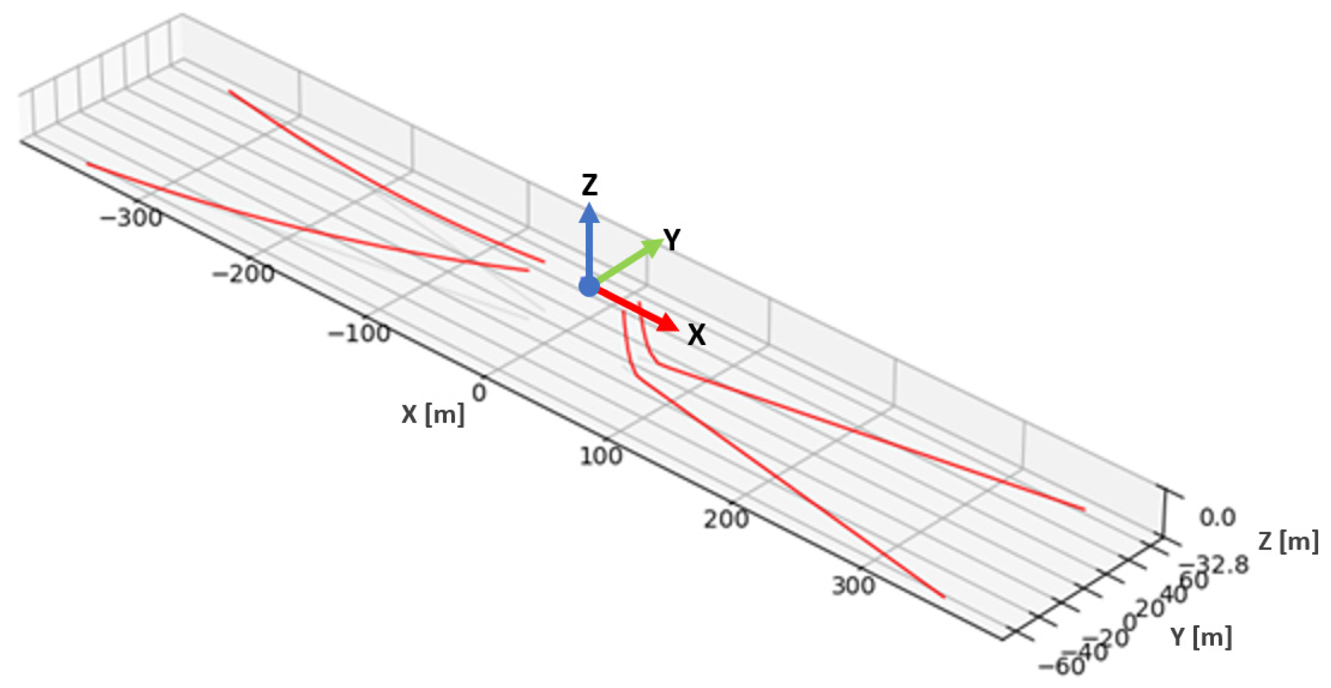 Energies 16 07526 g010