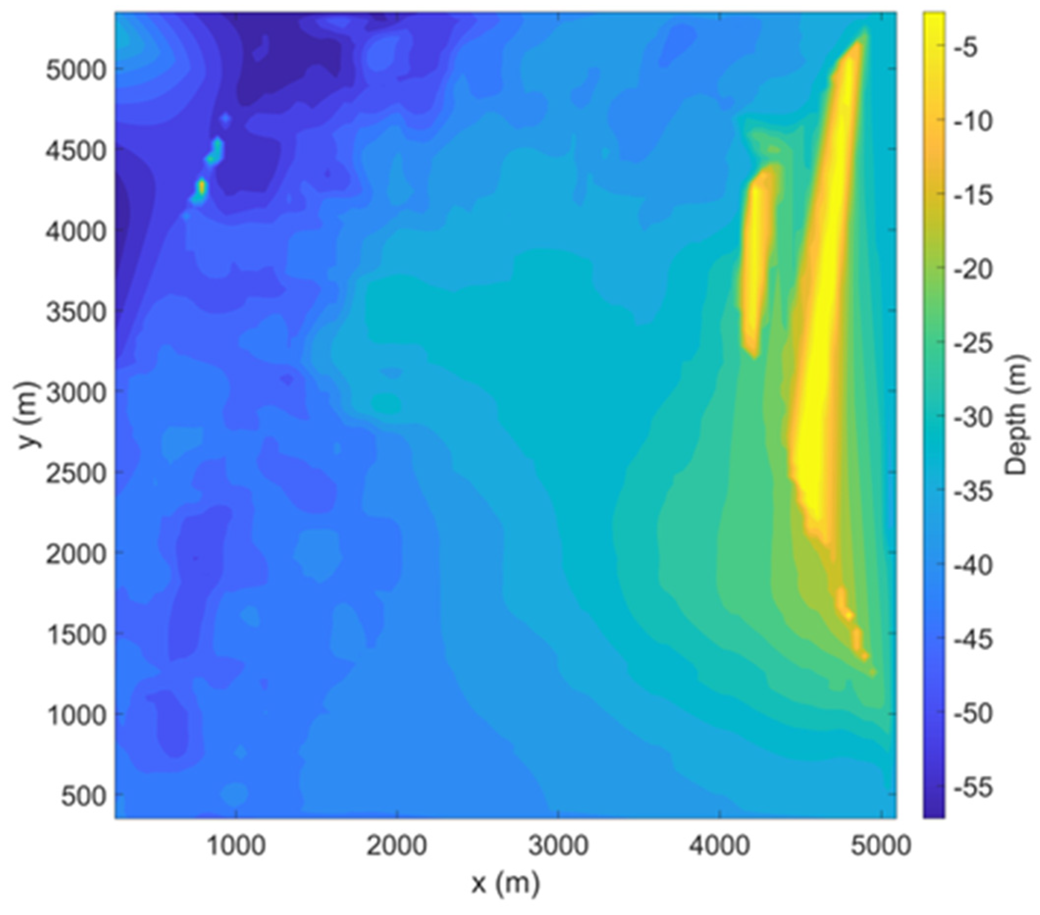 Energies 16 07526 g0a1