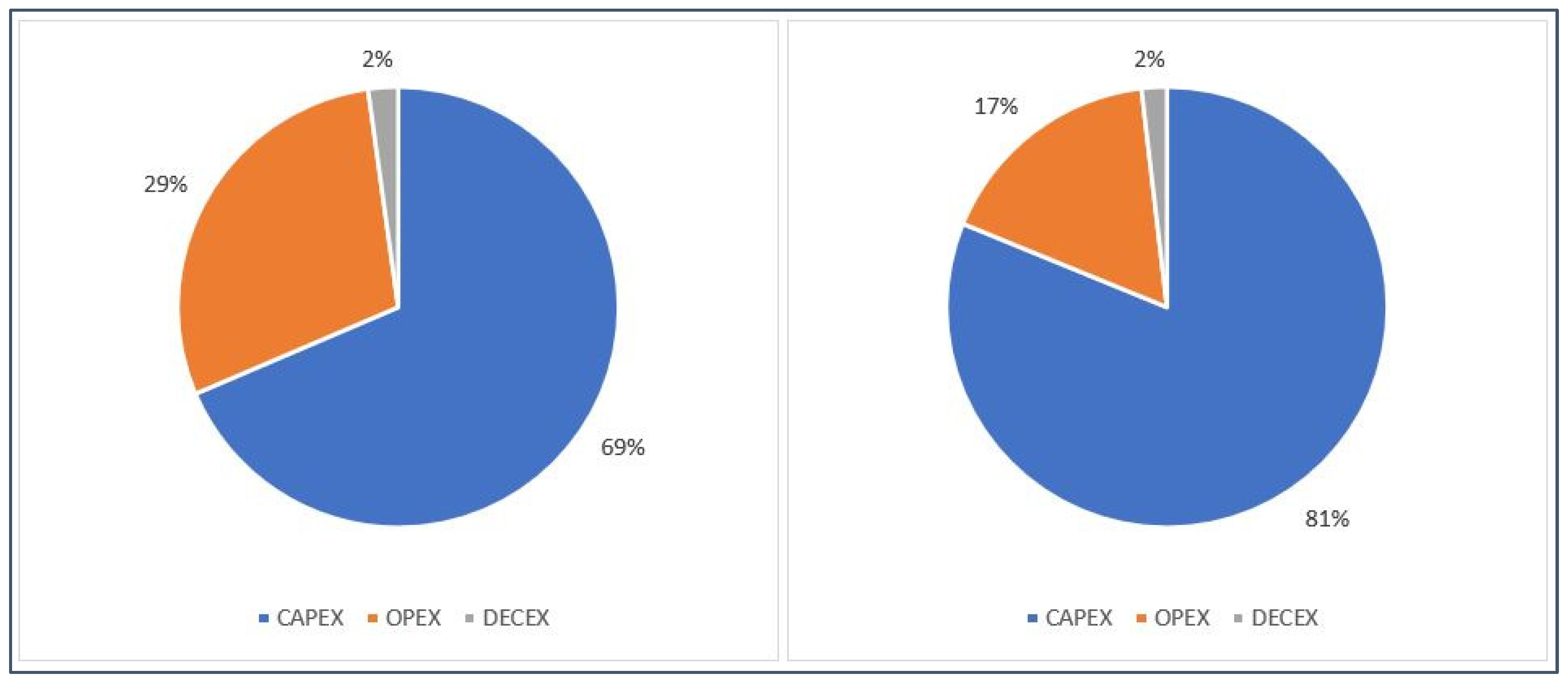 Energies 16 07526 g0a5