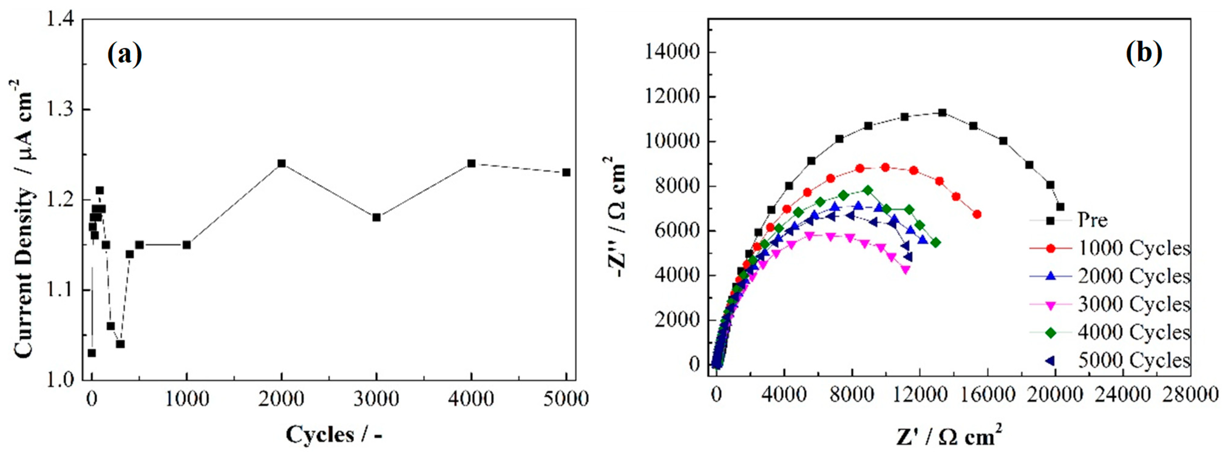 Energies 16 07528 g006
