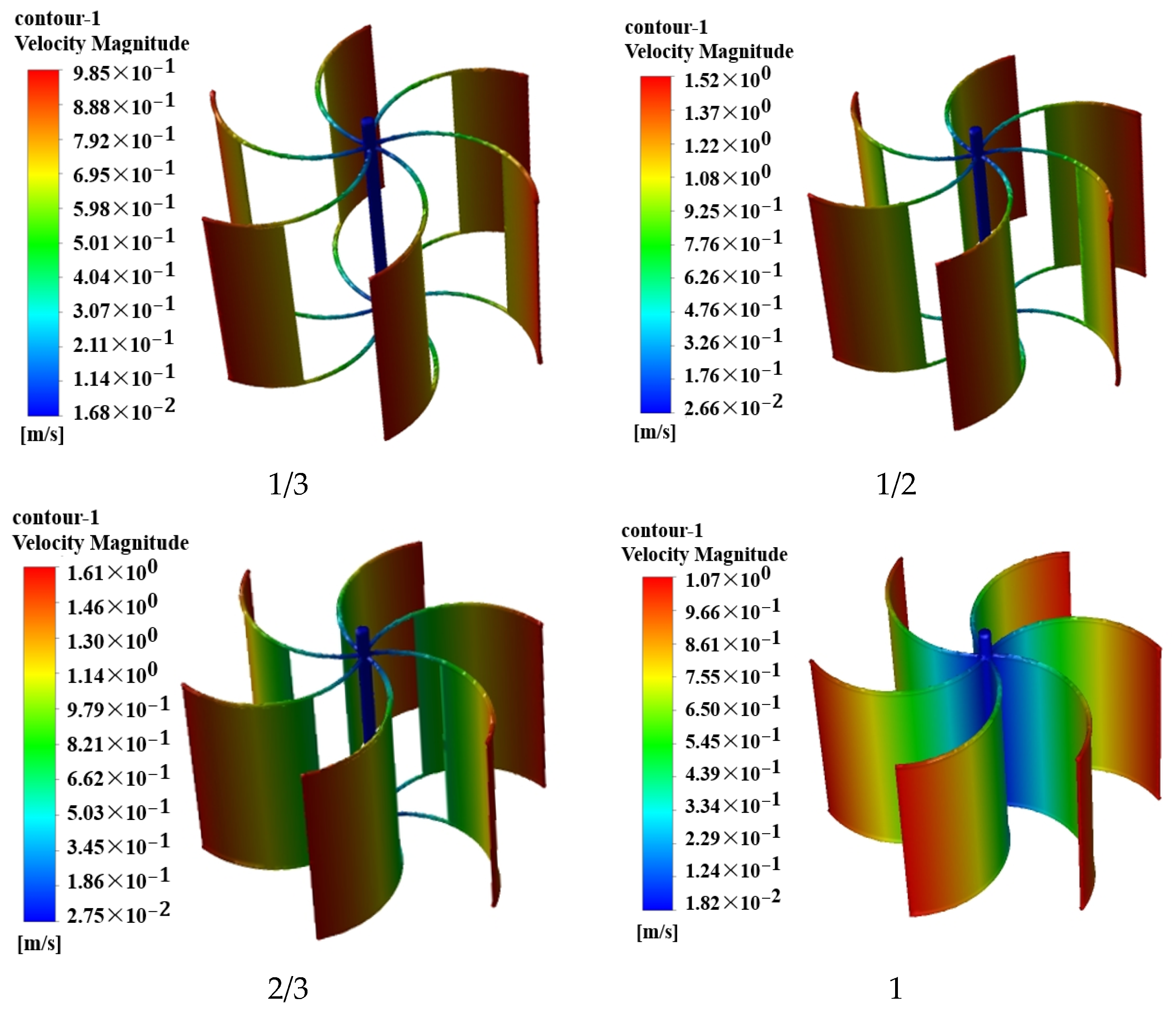 Energies 16 07529 g009