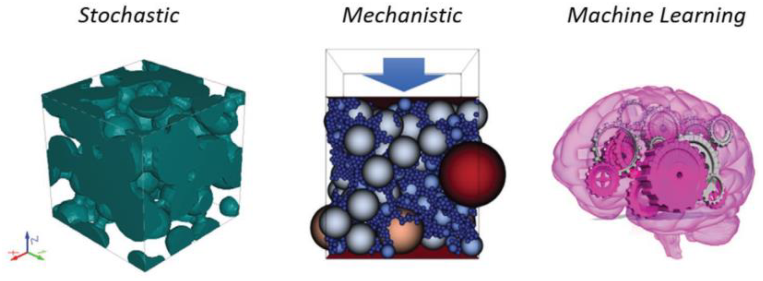 Energies 16 07530 g010
