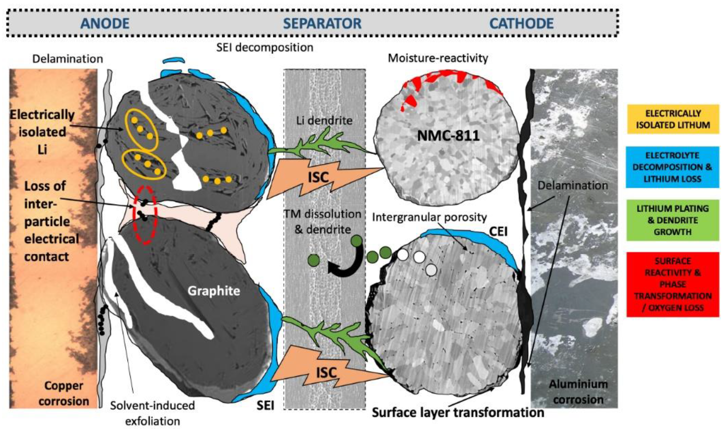 Energies 16 07530 g011