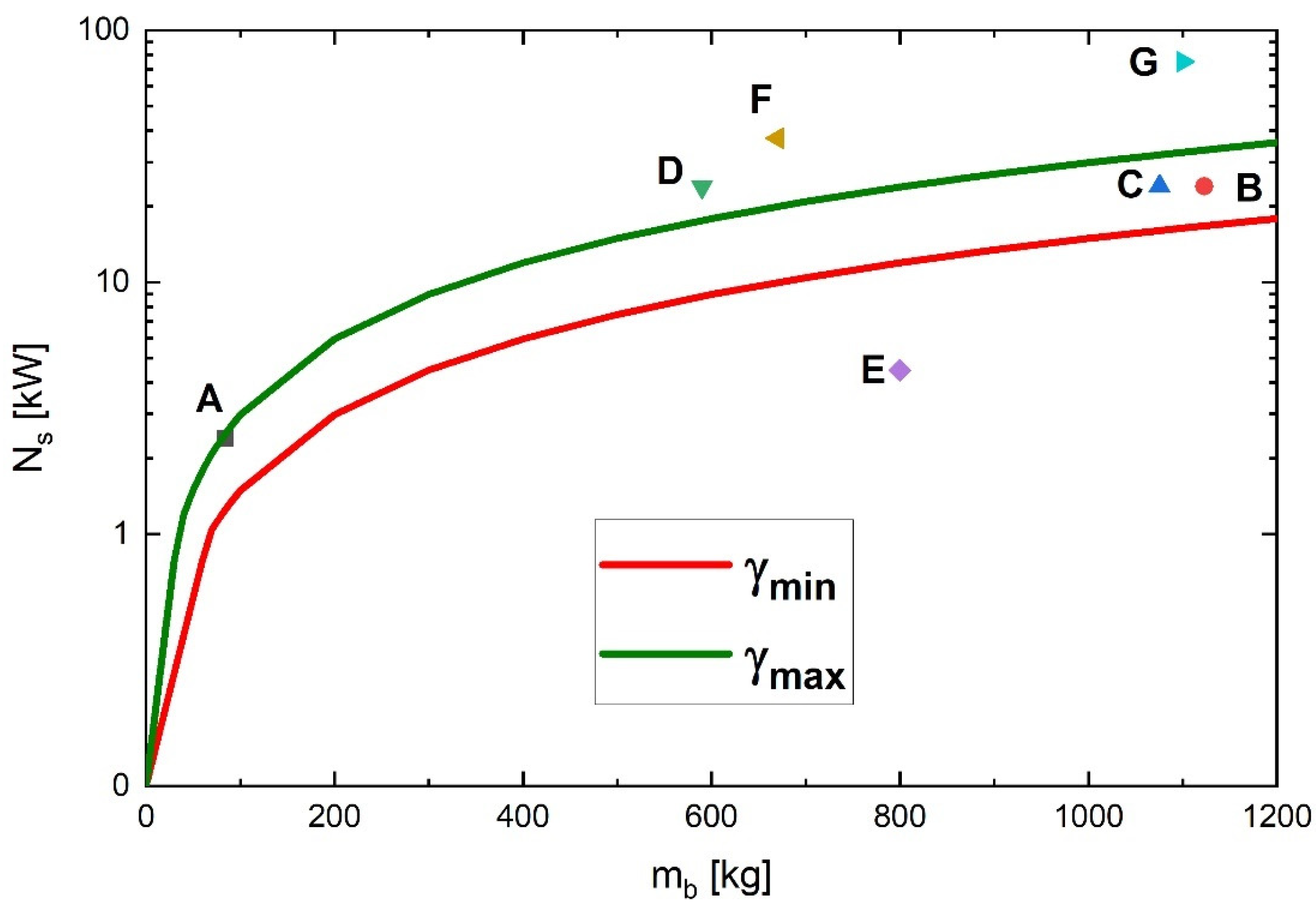 Energies 16 07531 g002 Energies 16 07531 g002